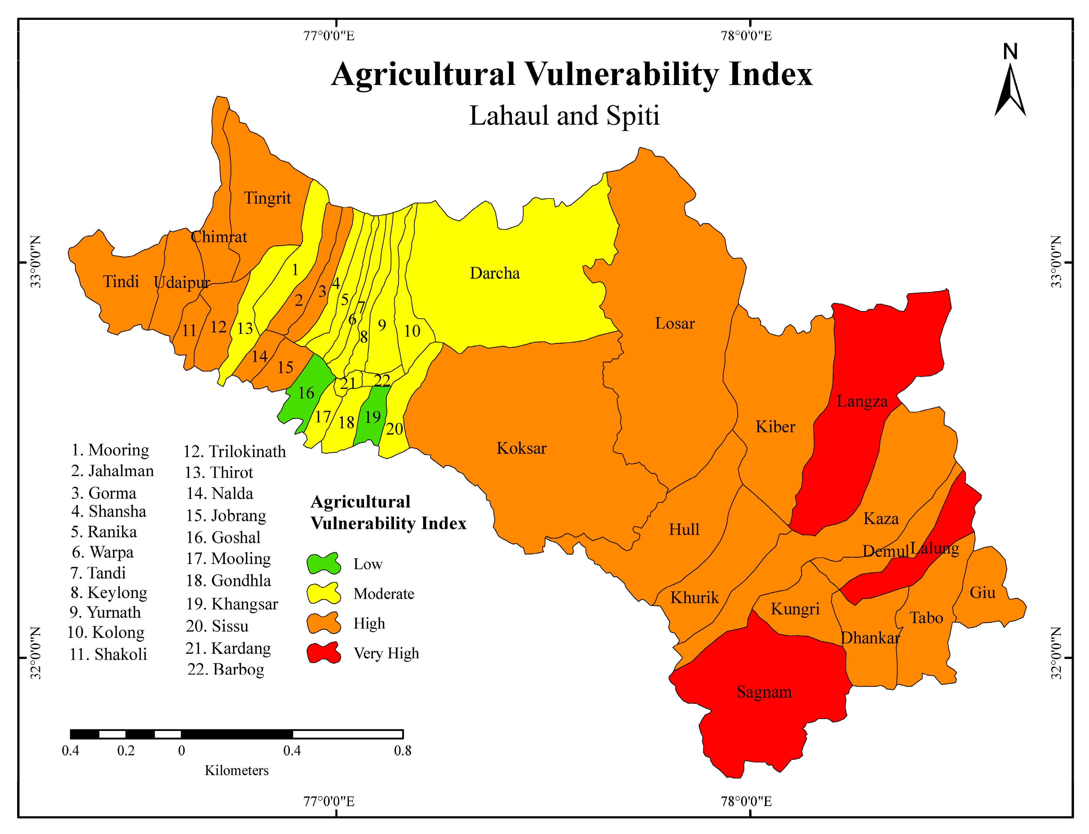 Sustainability 17 10682 g007