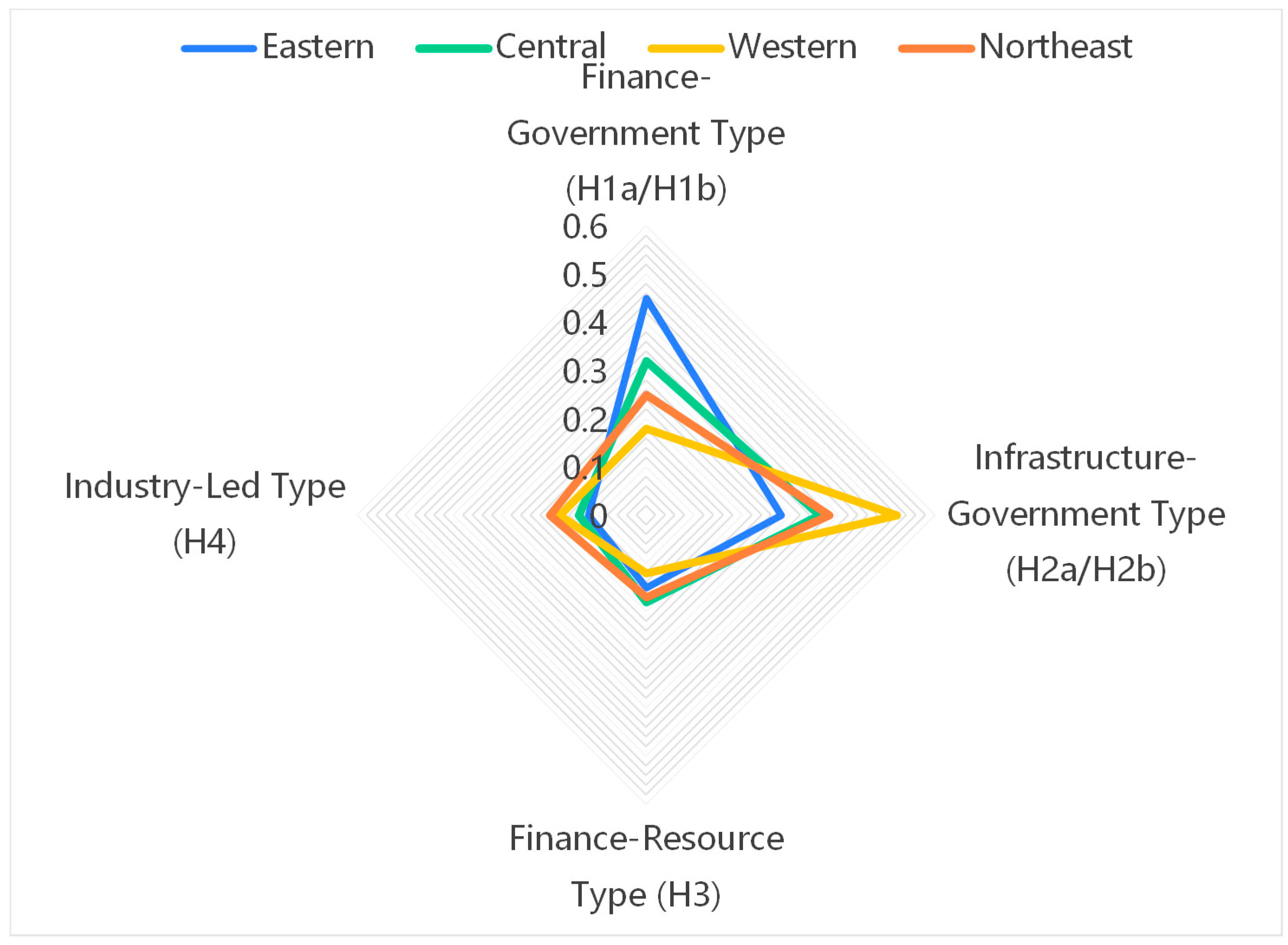 Sustainability 17 10683 g004
