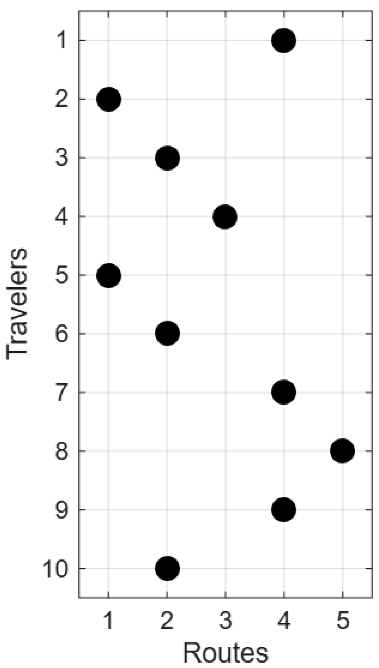 Sustainability 17 10686 g004