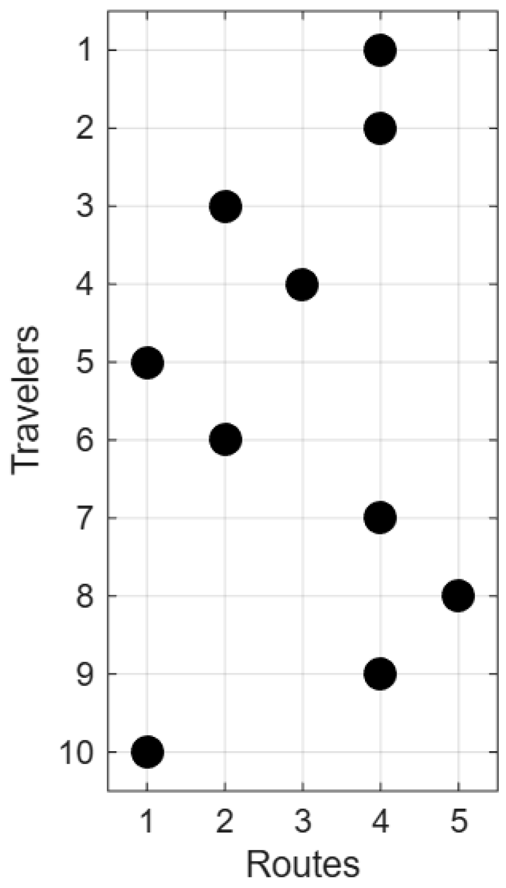 Sustainability 17 10686 g005