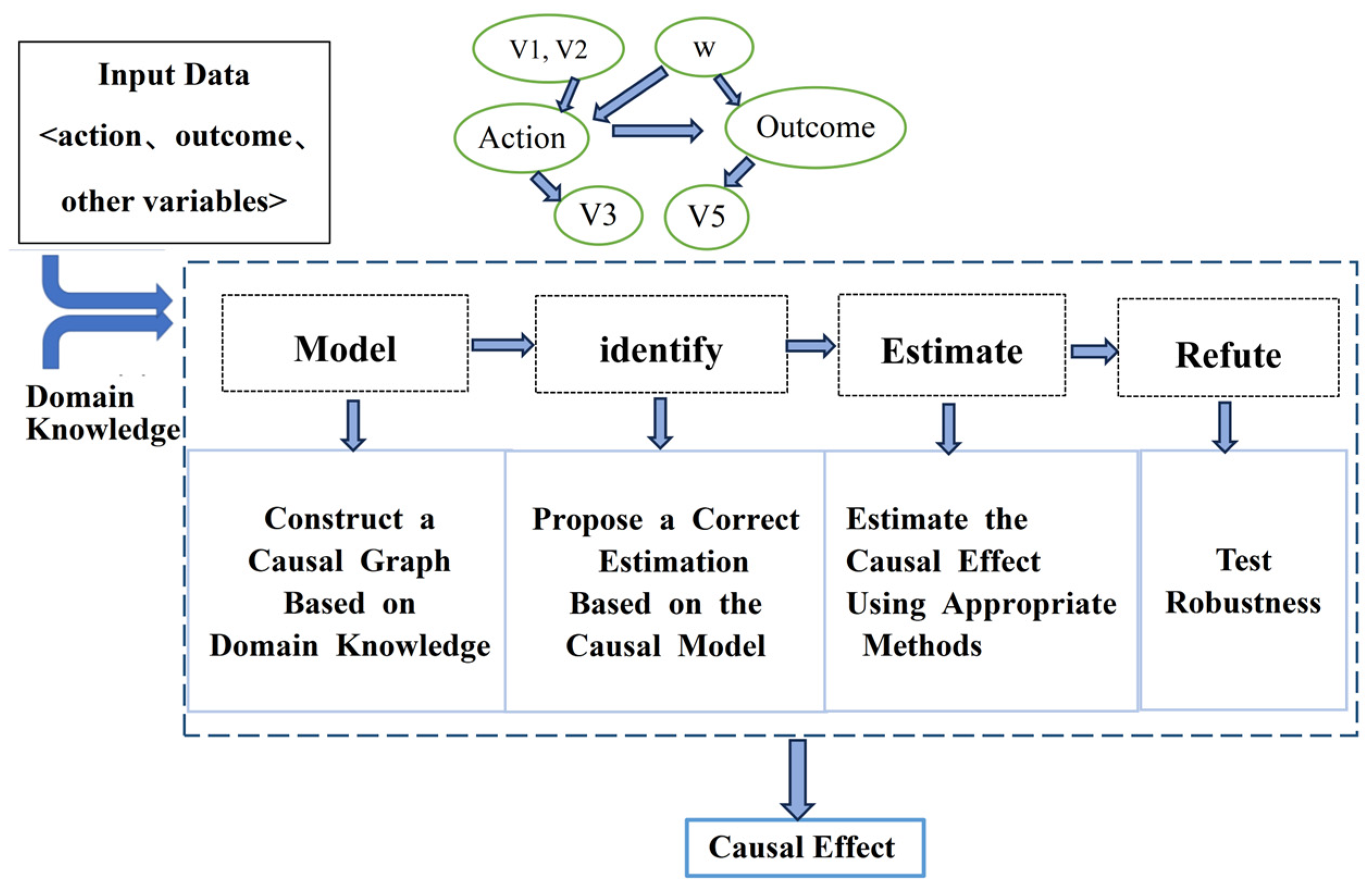 Sustainability 17 10687 g001