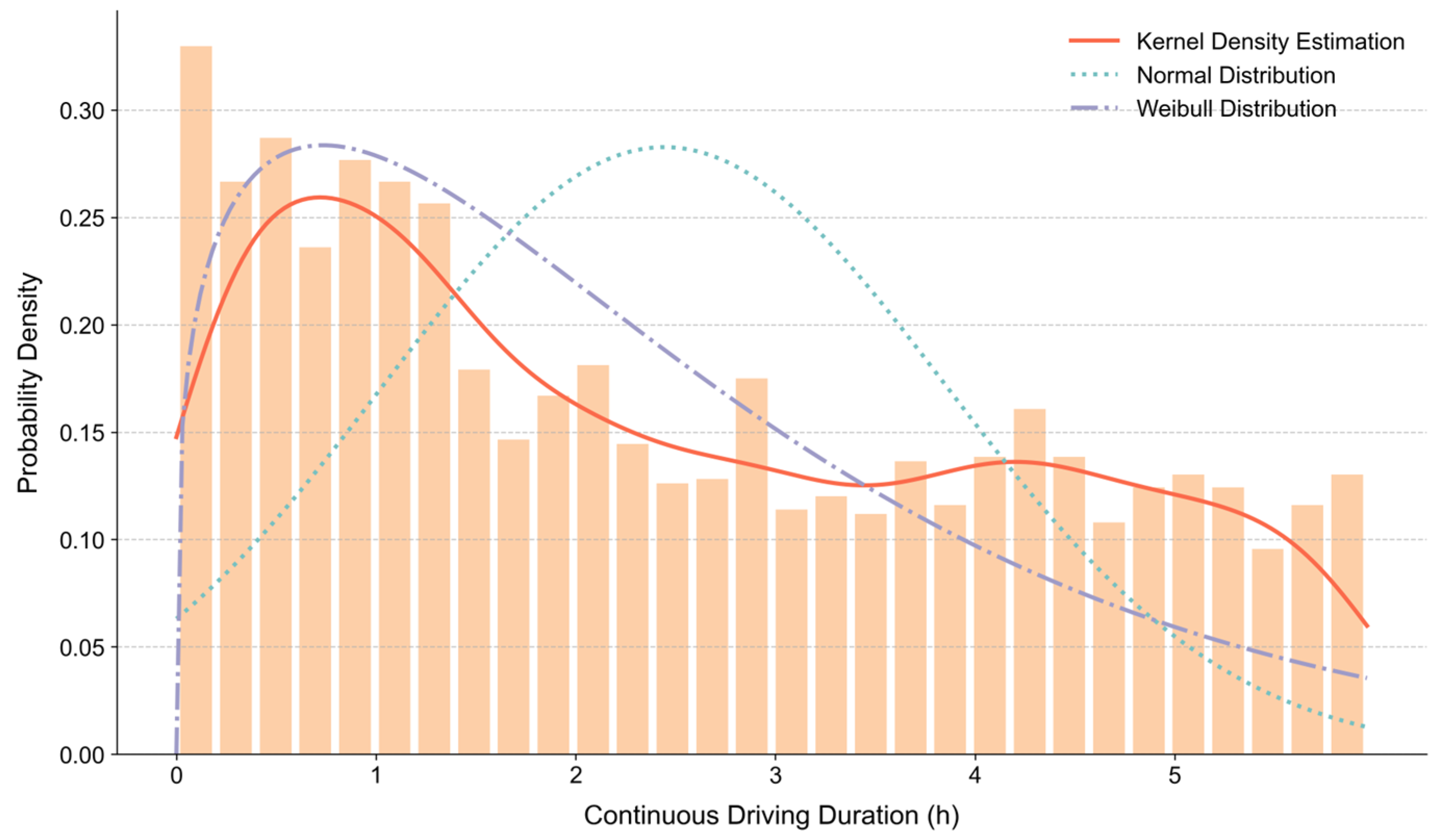 Sustainability 17 10687 g007