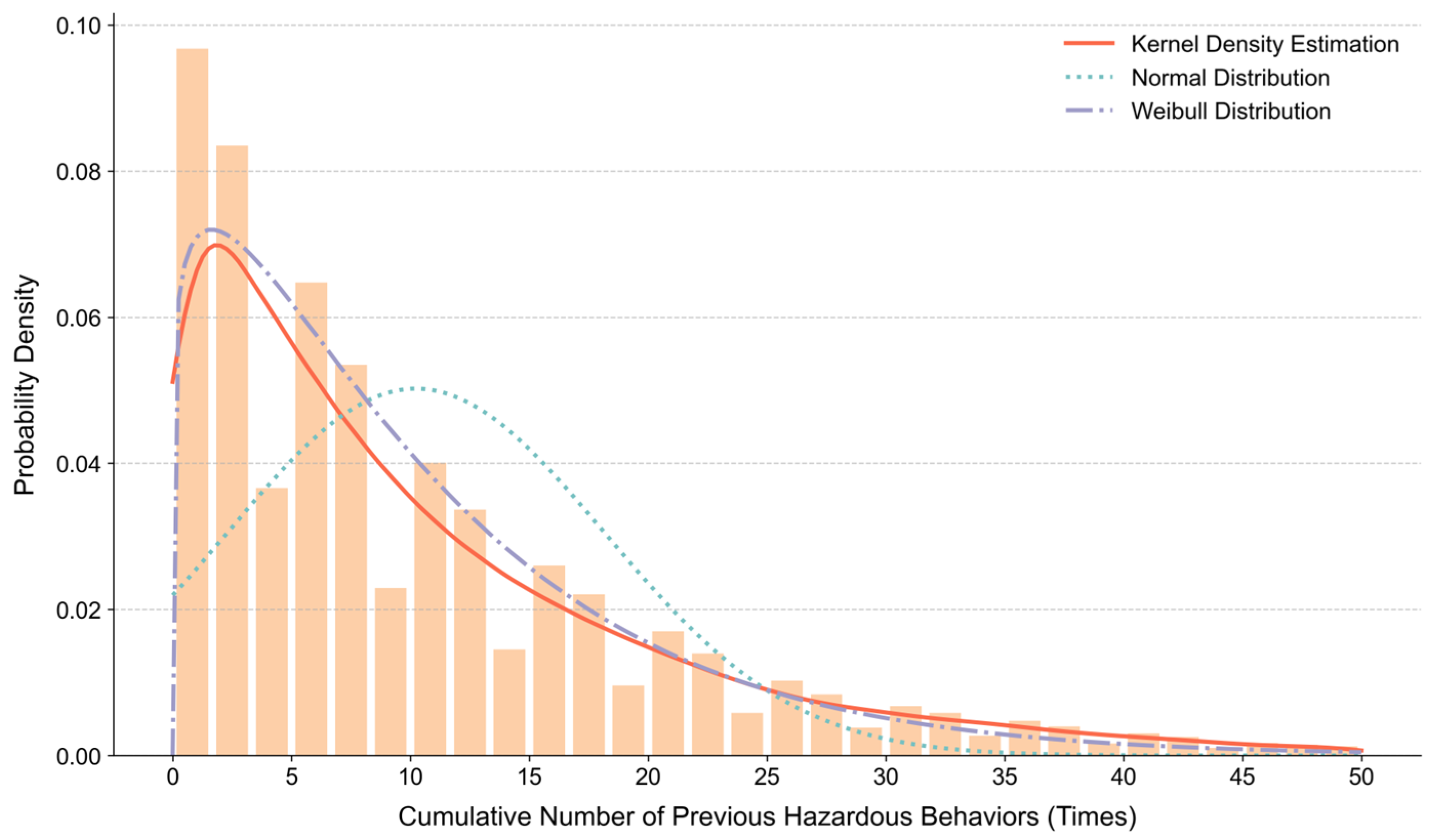 Sustainability 17 10687 g008