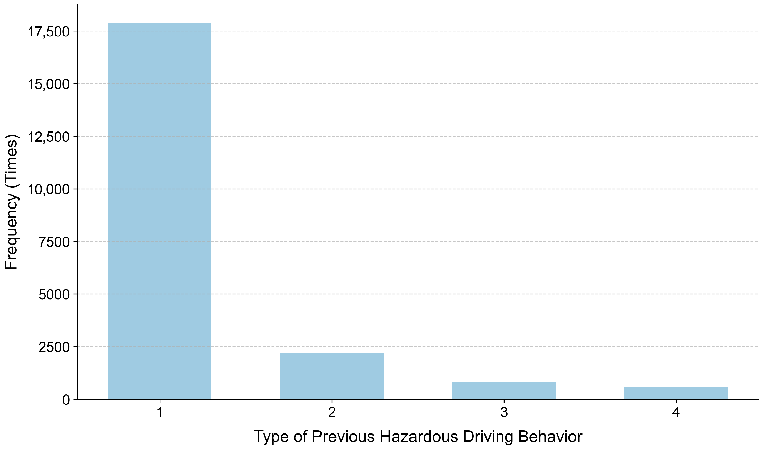 Sustainability 17 10687 g009