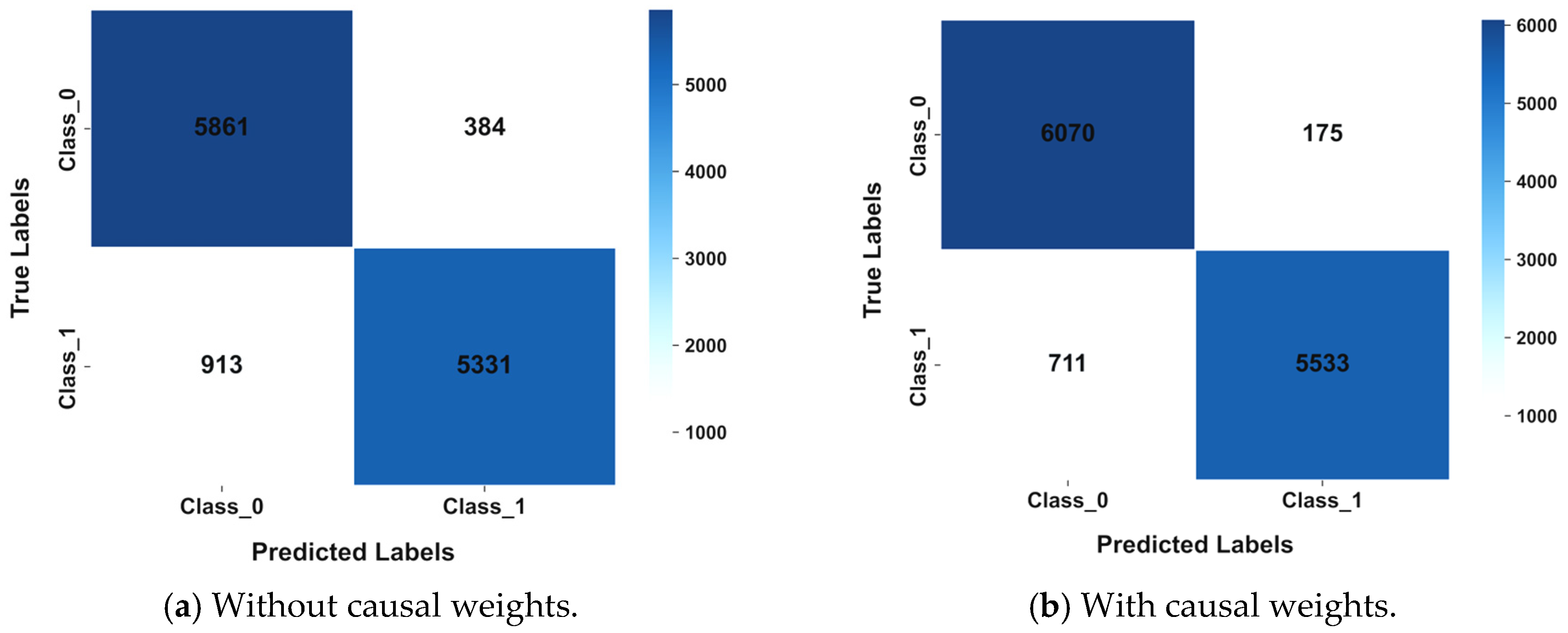 Sustainability 17 10687 g013