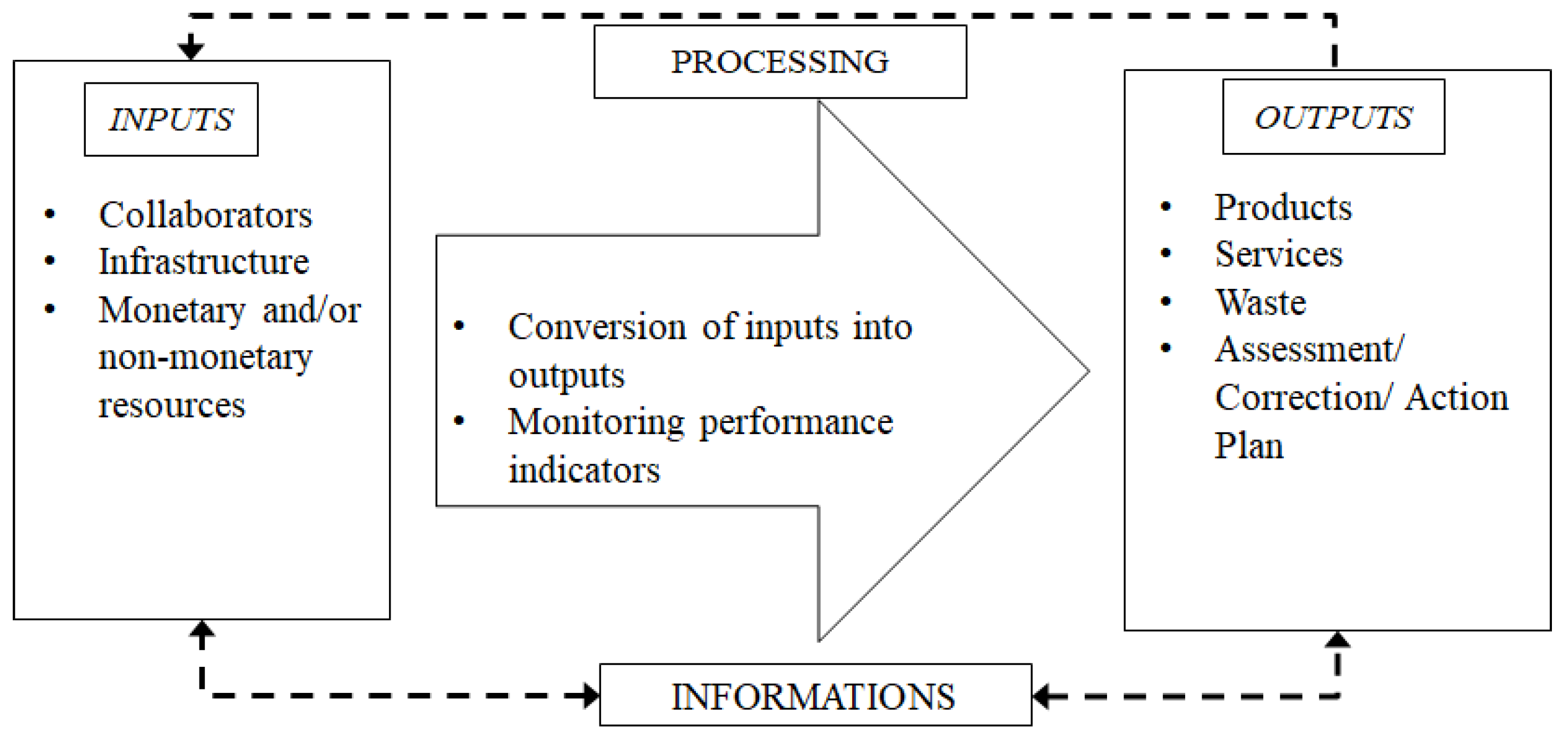 Sustainability 17 10688 g001