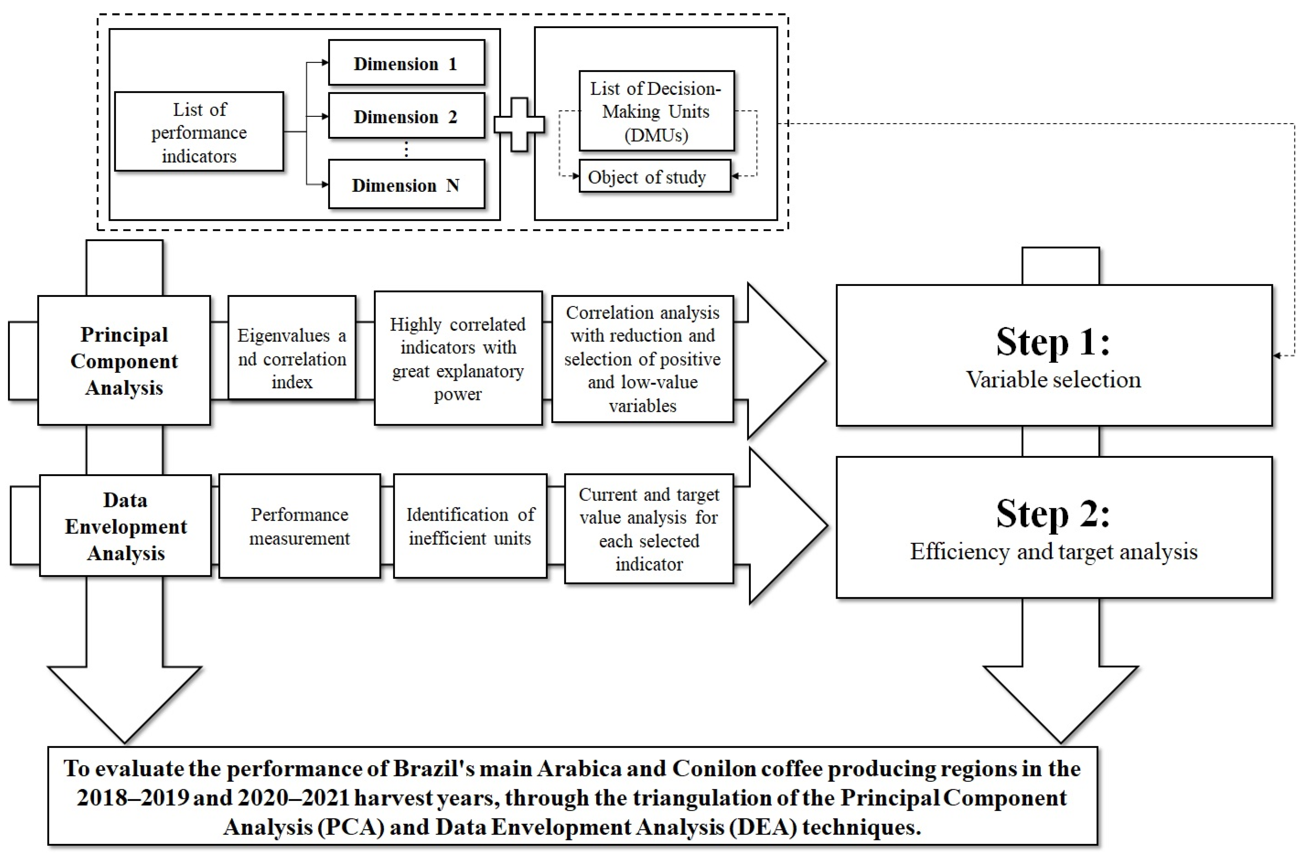 Sustainability 17 10688 g003