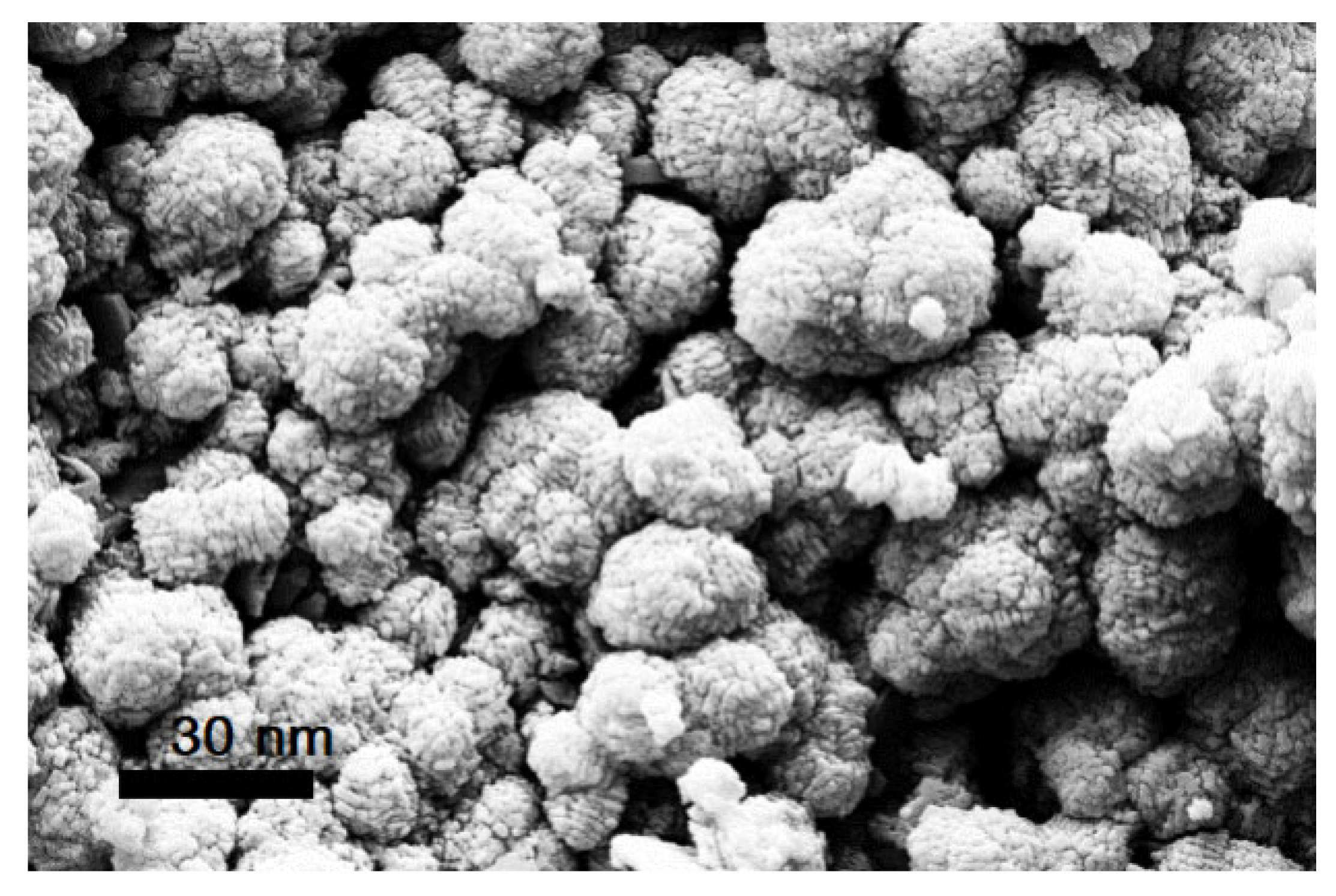 Sustainability 17 10689 g006