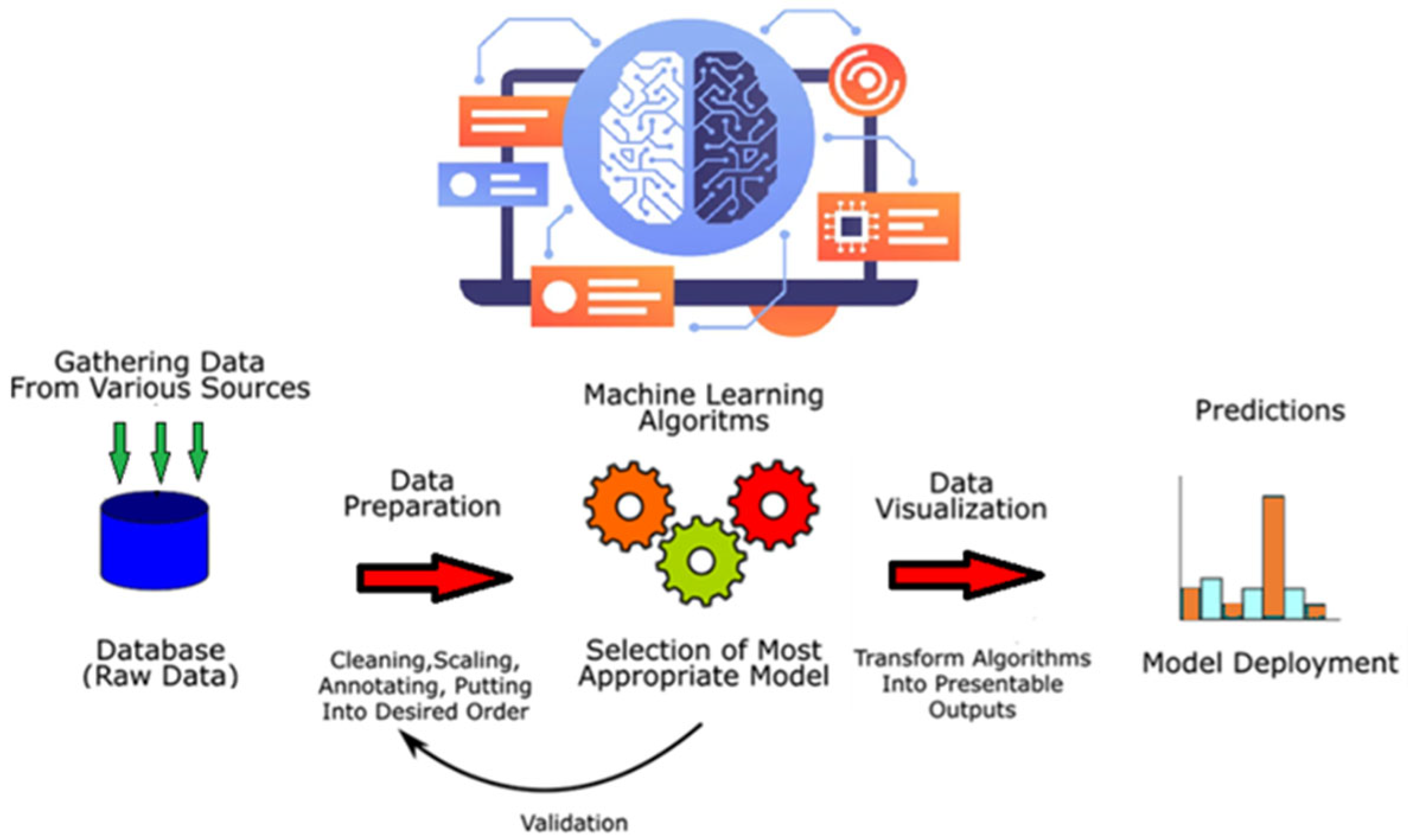 Sustainability 17 10689 g013
