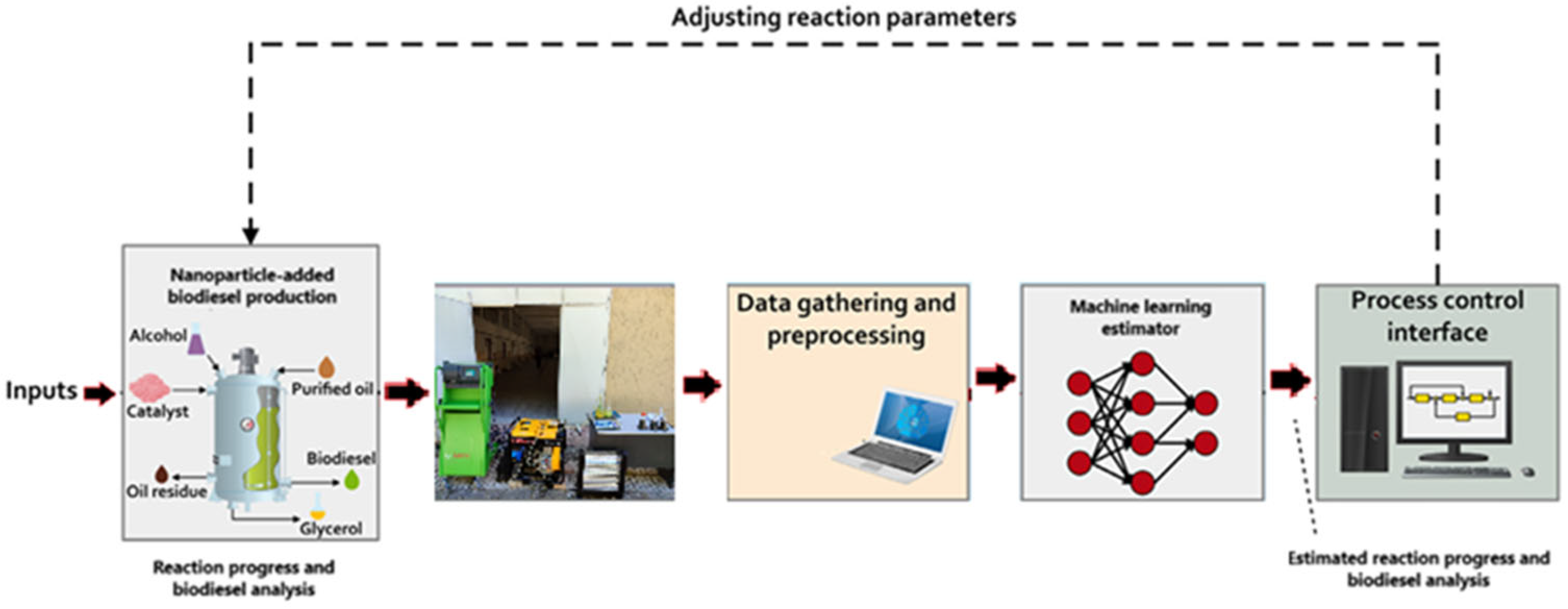 Sustainability 17 10689 g014