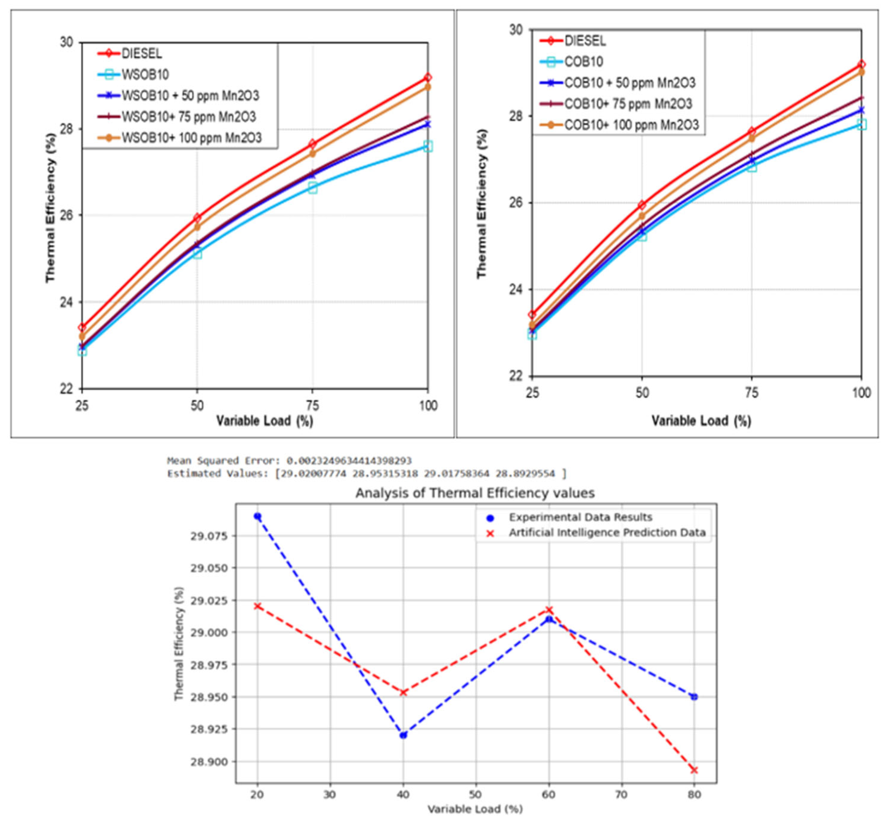 Sustainability 17 10689 g016