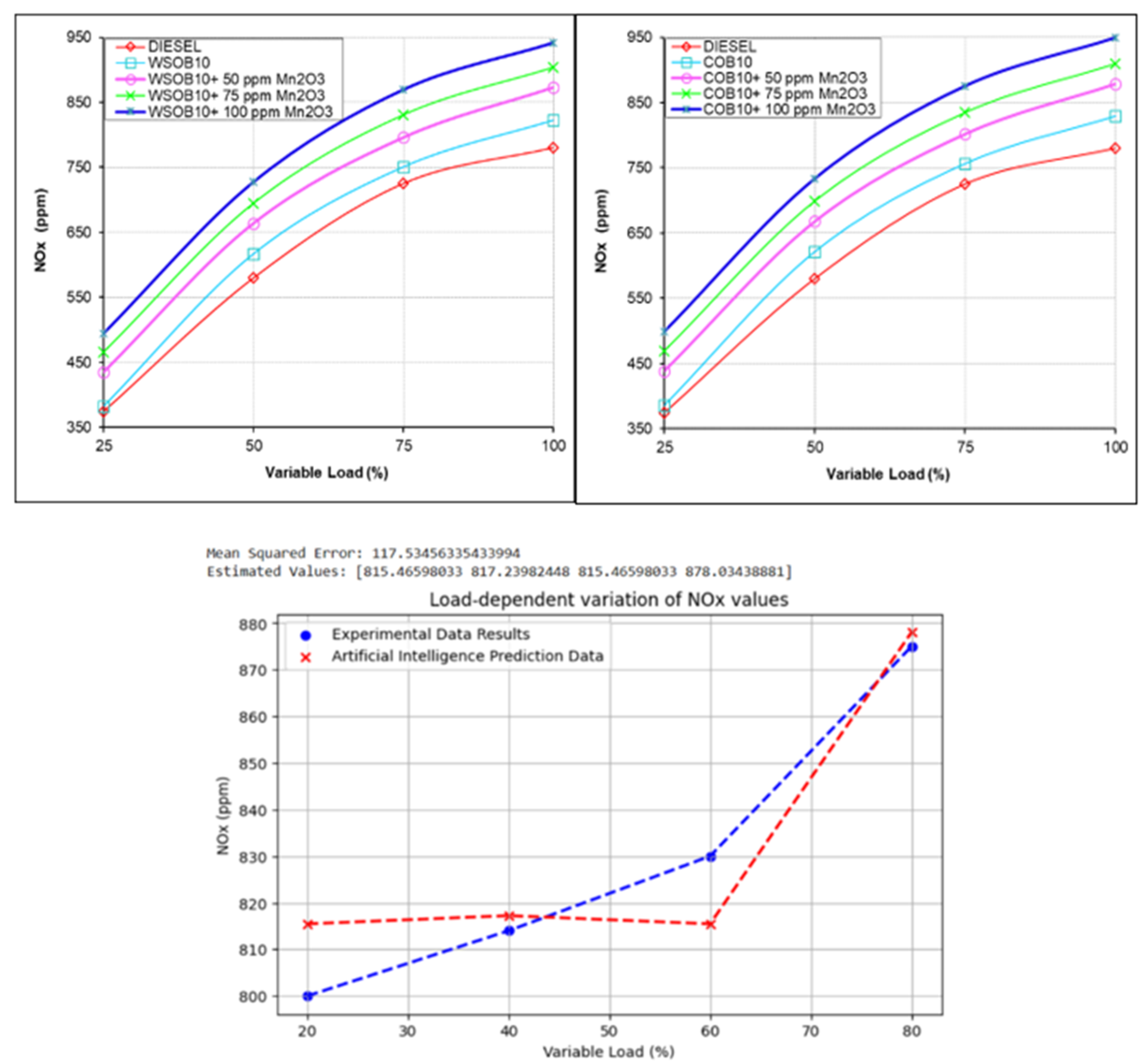 Sustainability 17 10689 g017