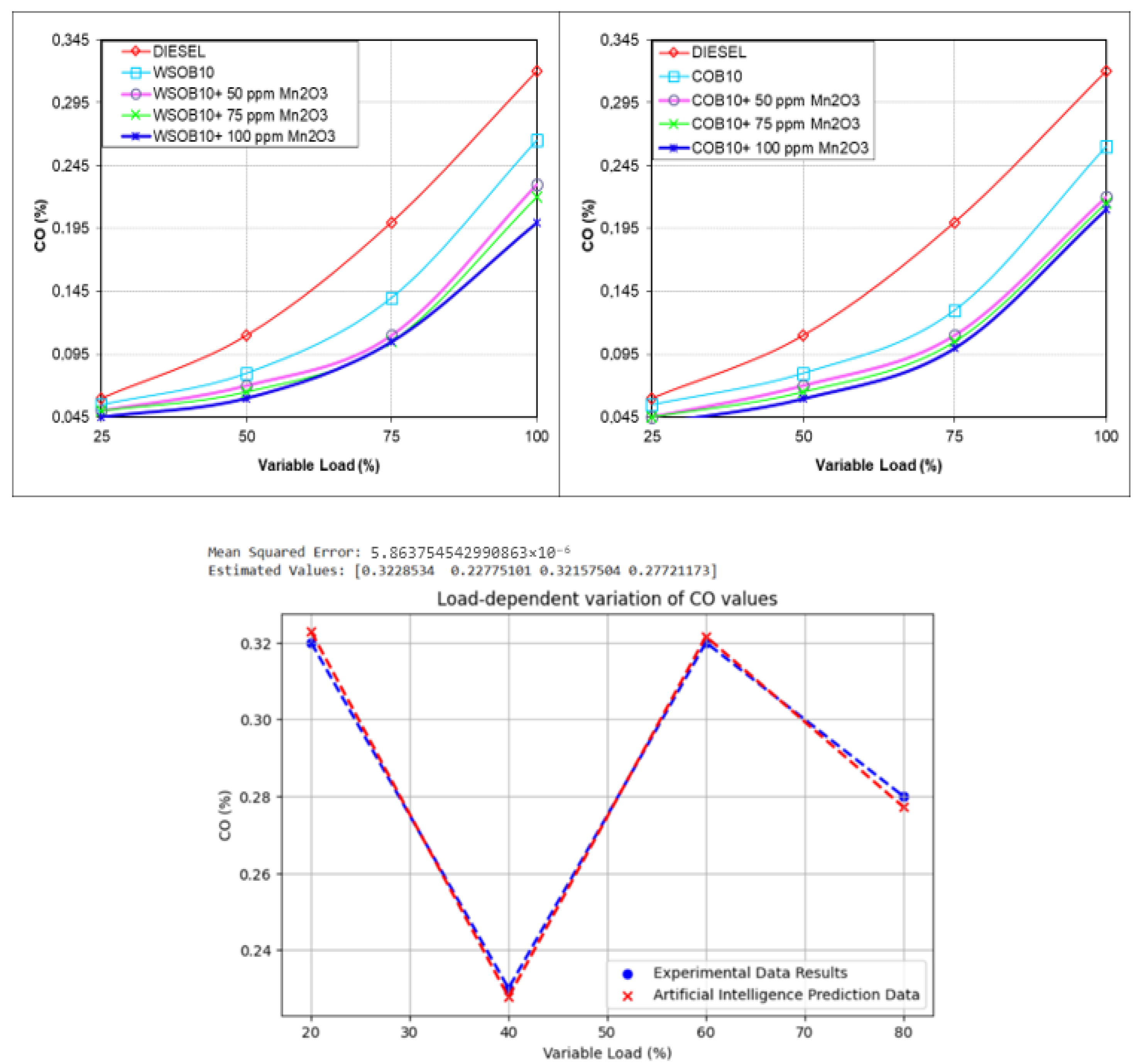 Sustainability 17 10689 g018