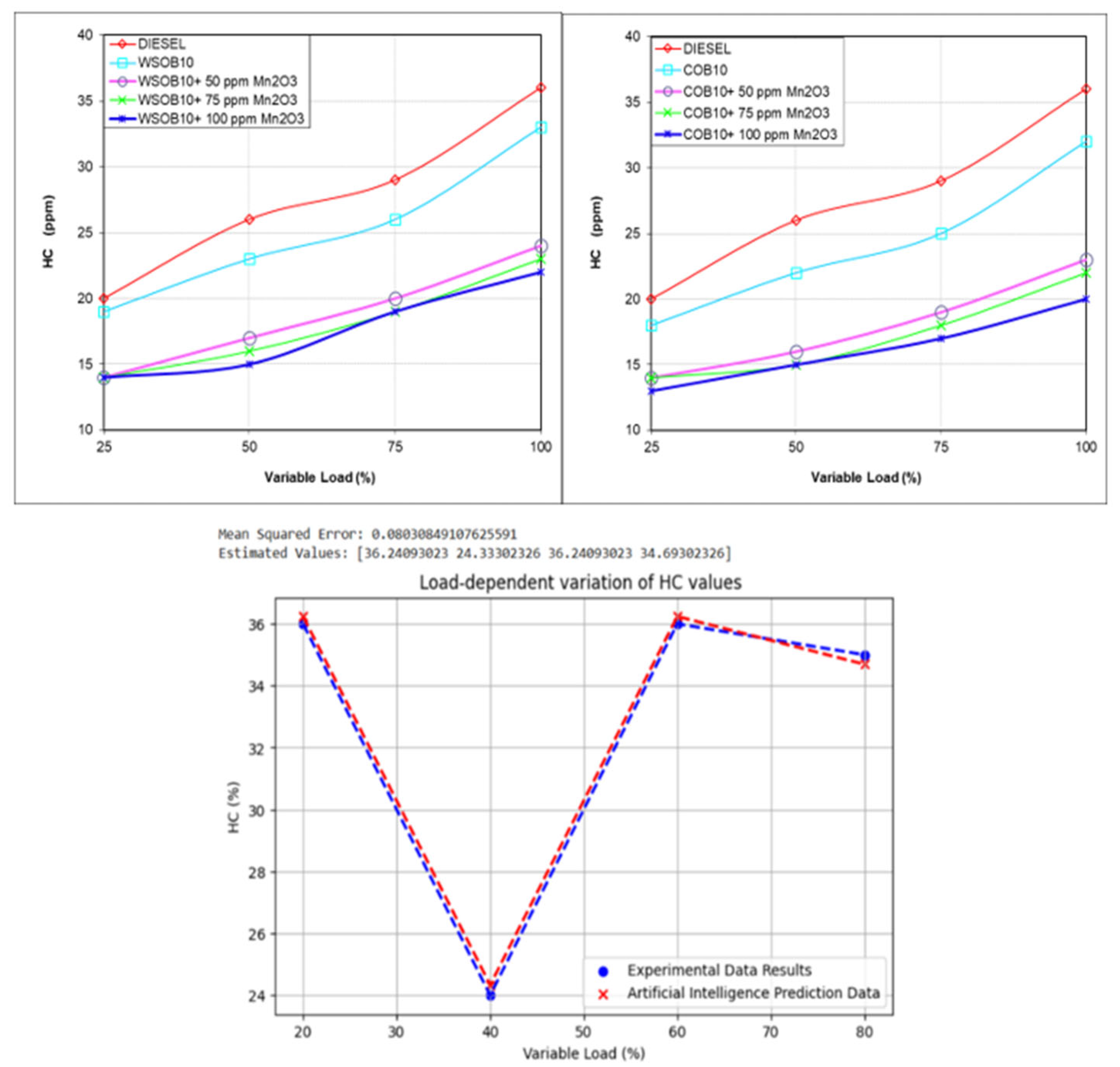 Sustainability 17 10689 g019