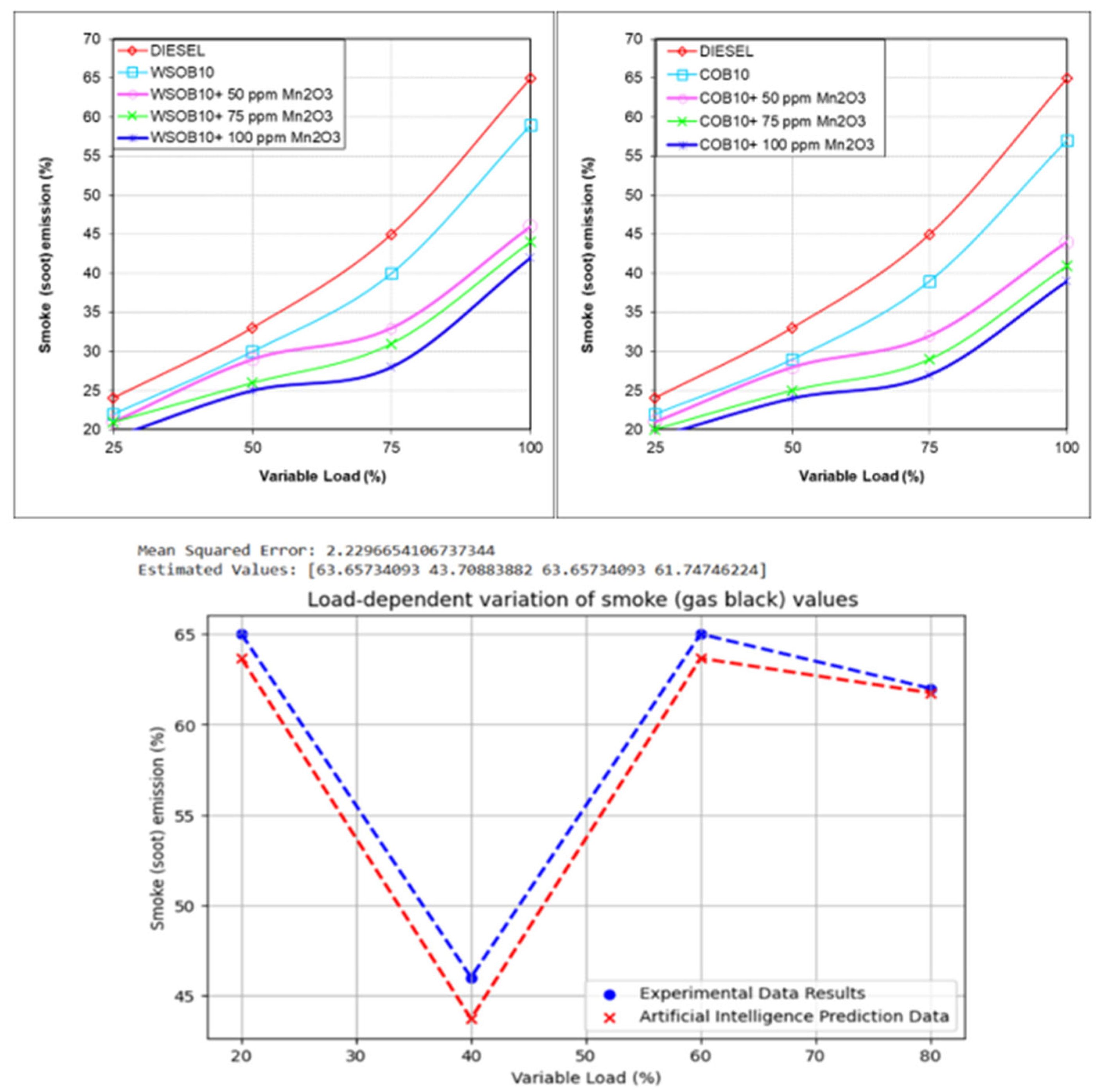 Sustainability 17 10689 g020