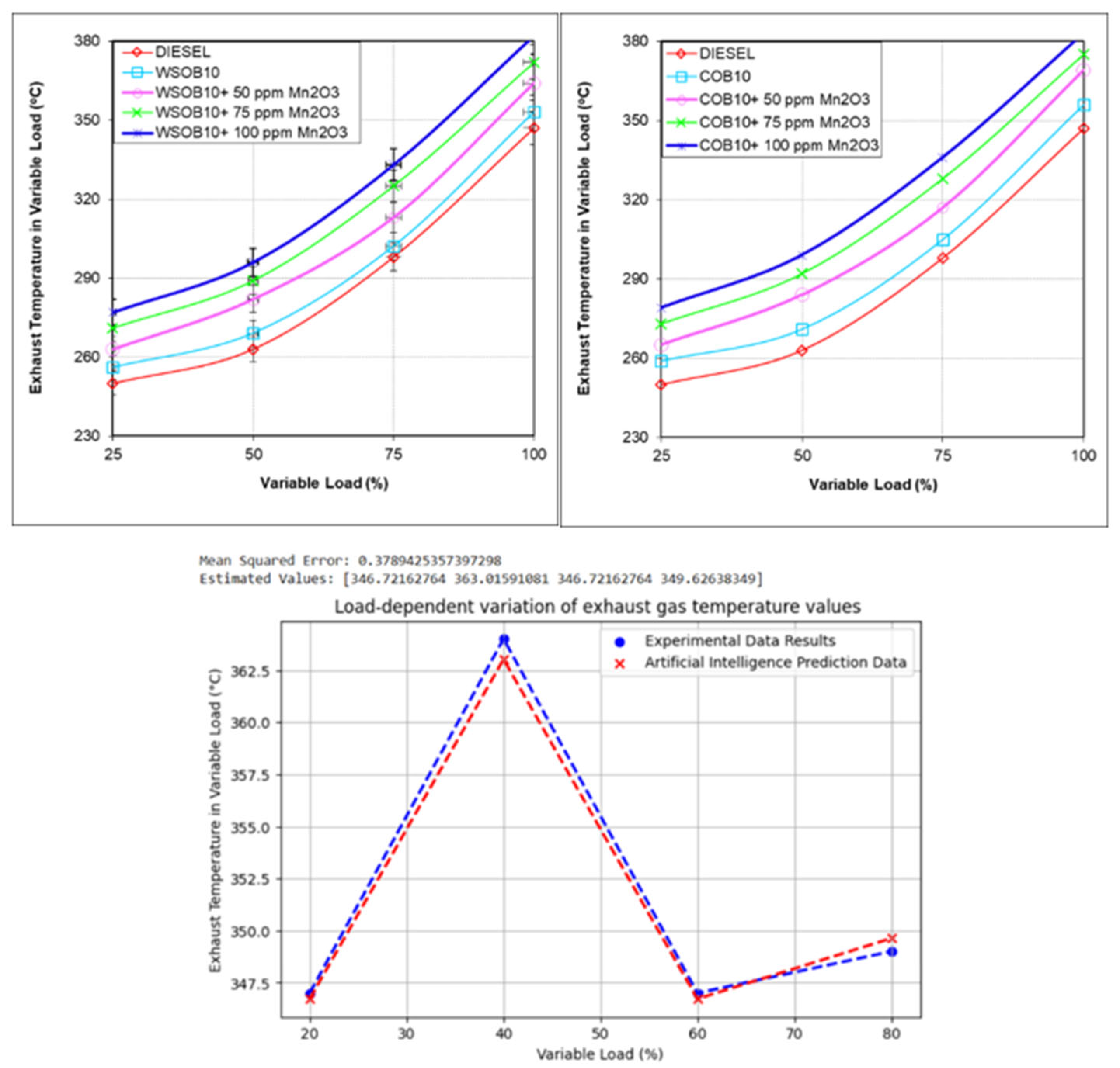 Sustainability 17 10689 g021
