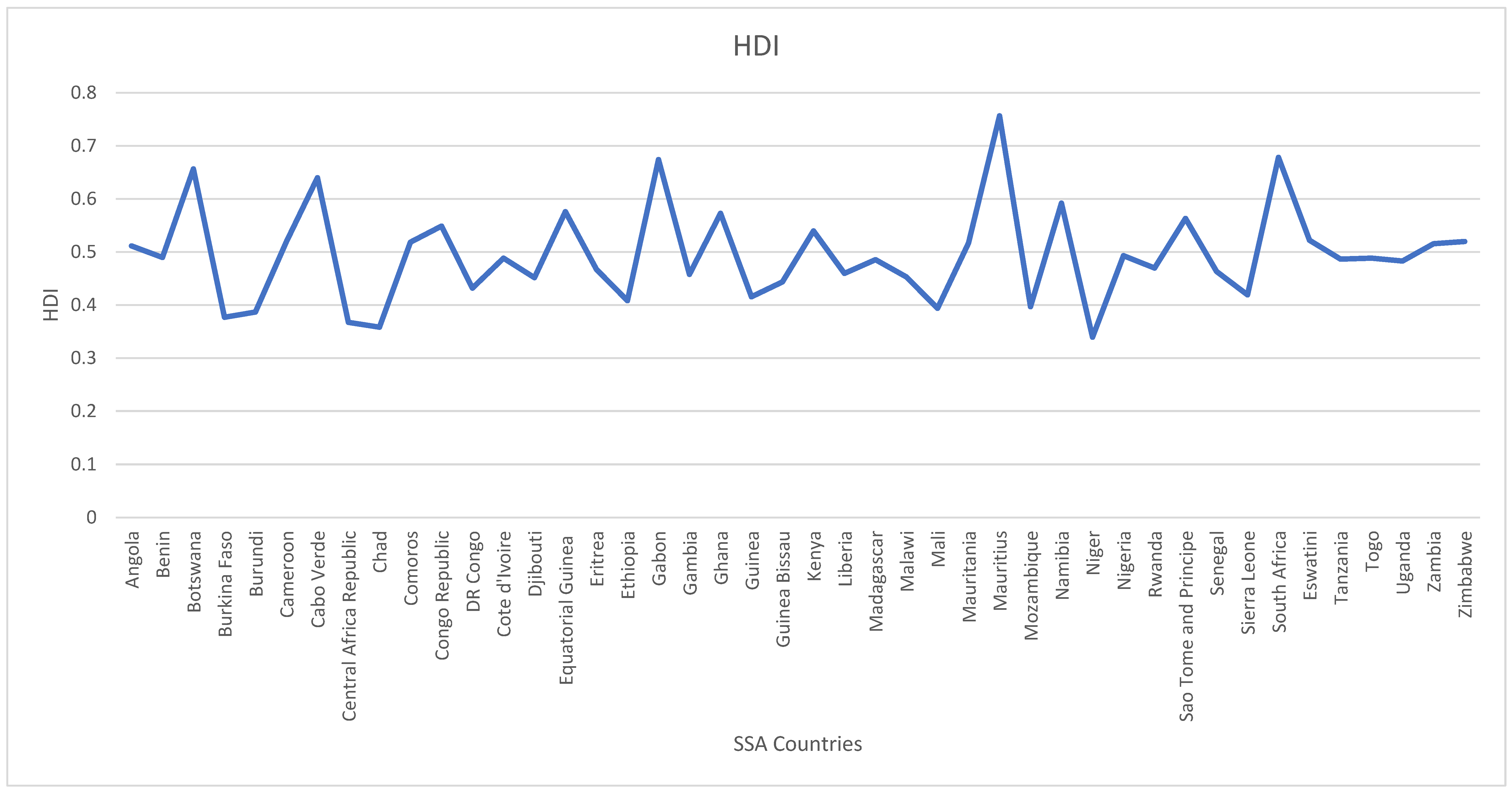 Sustainability 17 10691 g001