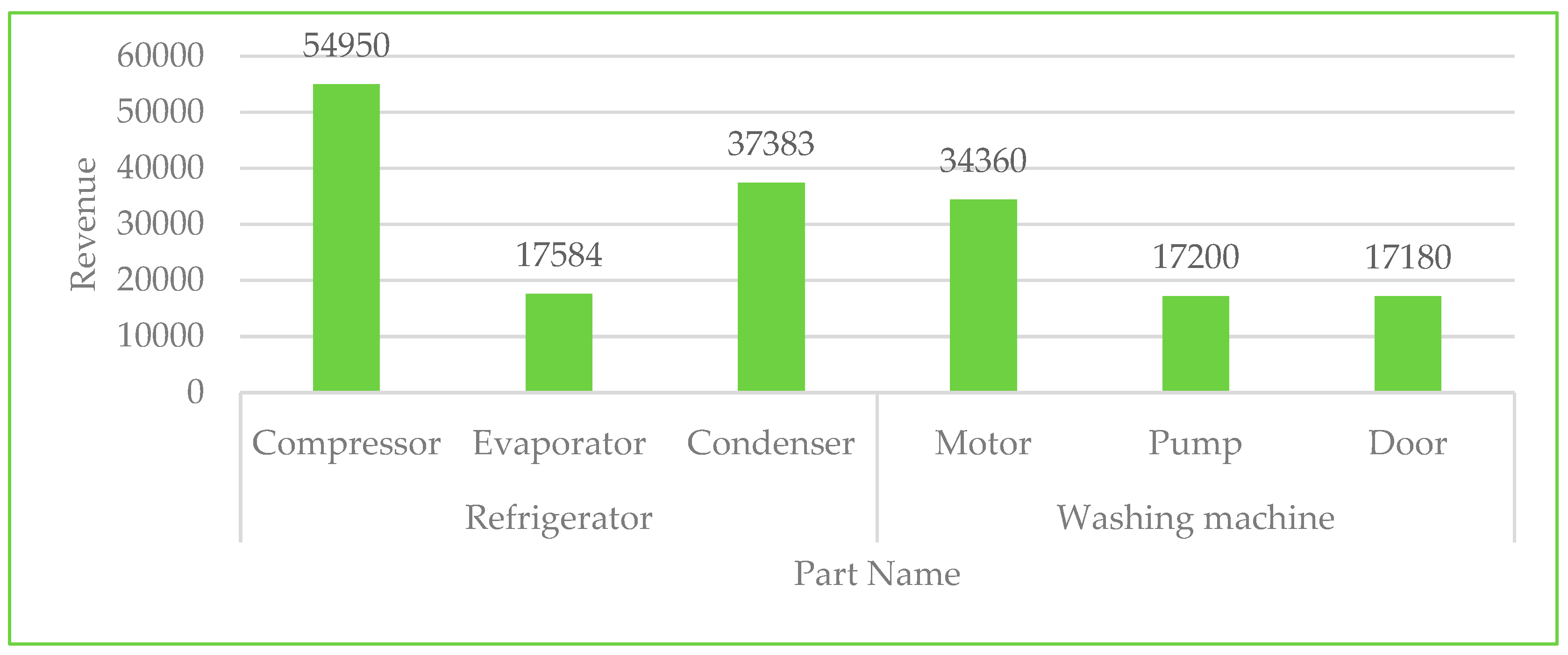 Sustainability 17 10693 g005 Sustainability 17 10693 g005