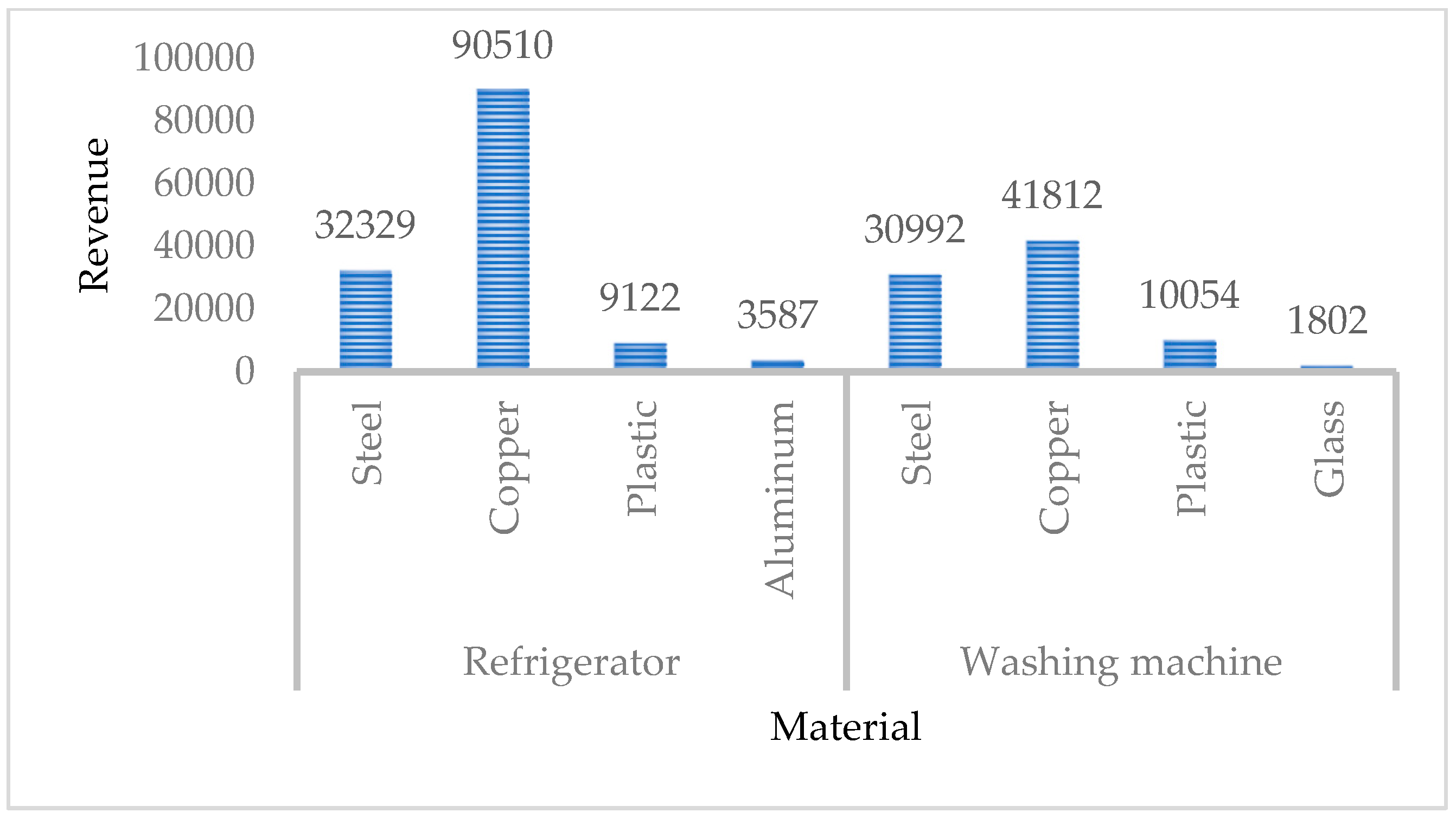 Sustainability 17 10693 g006 Sustainability 17 10693 g006