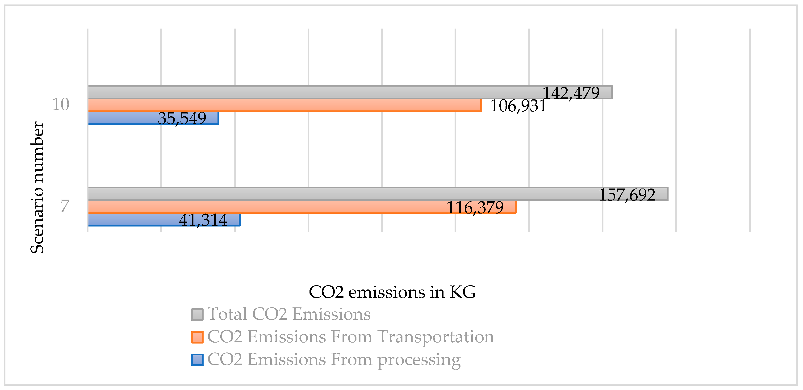 Sustainability 17 10693 g008 Sustainability 17 10693 g008