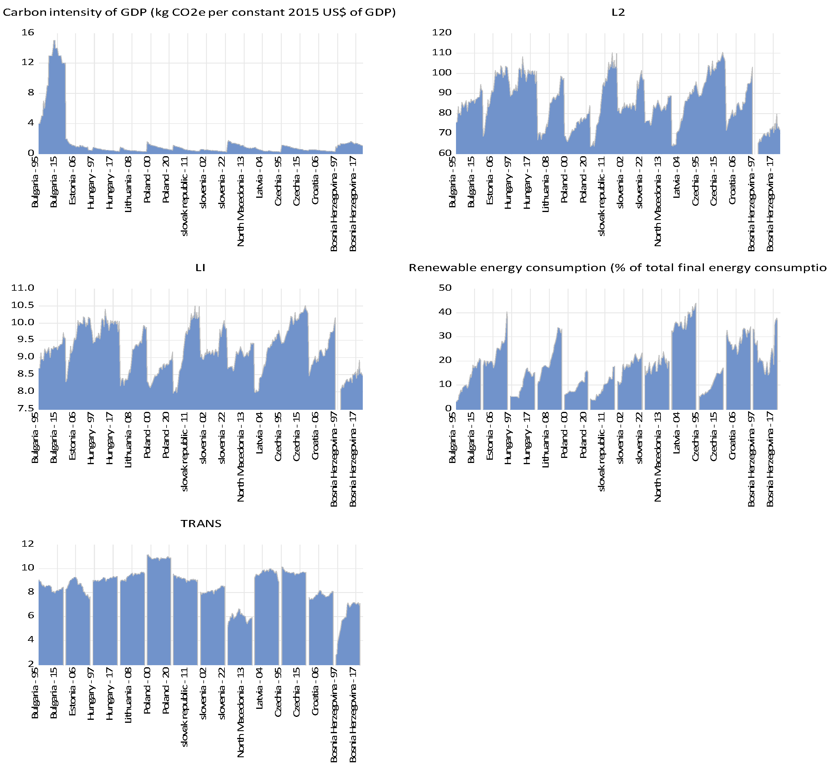 Sustainability 17 10694 g002