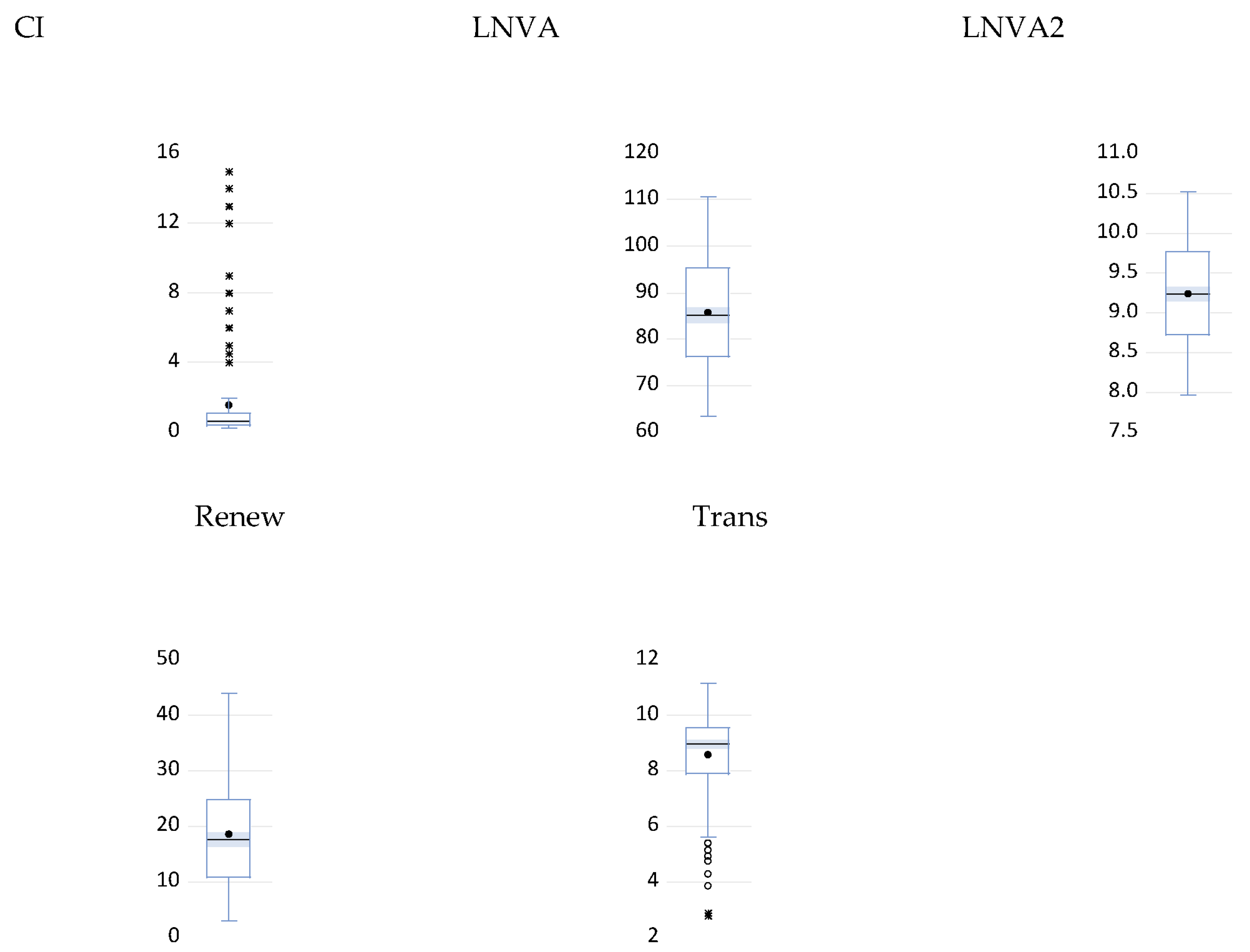 Sustainability 17 10694 g003
