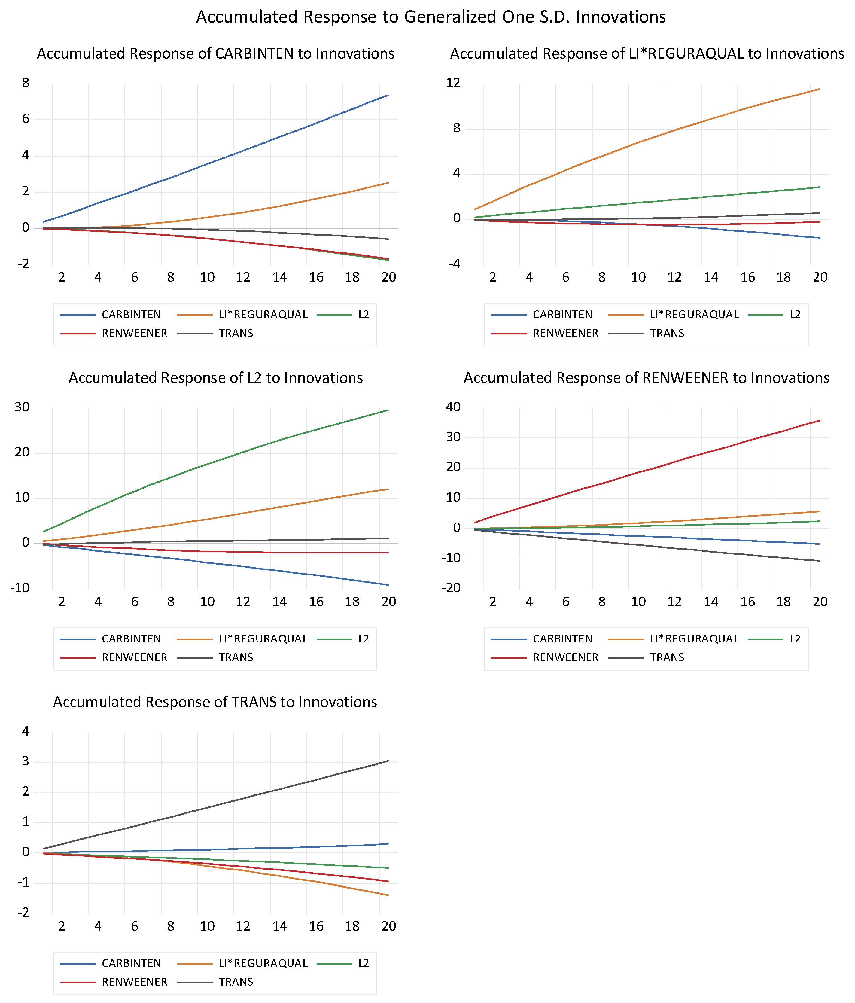 Sustainability 17 10694 g005