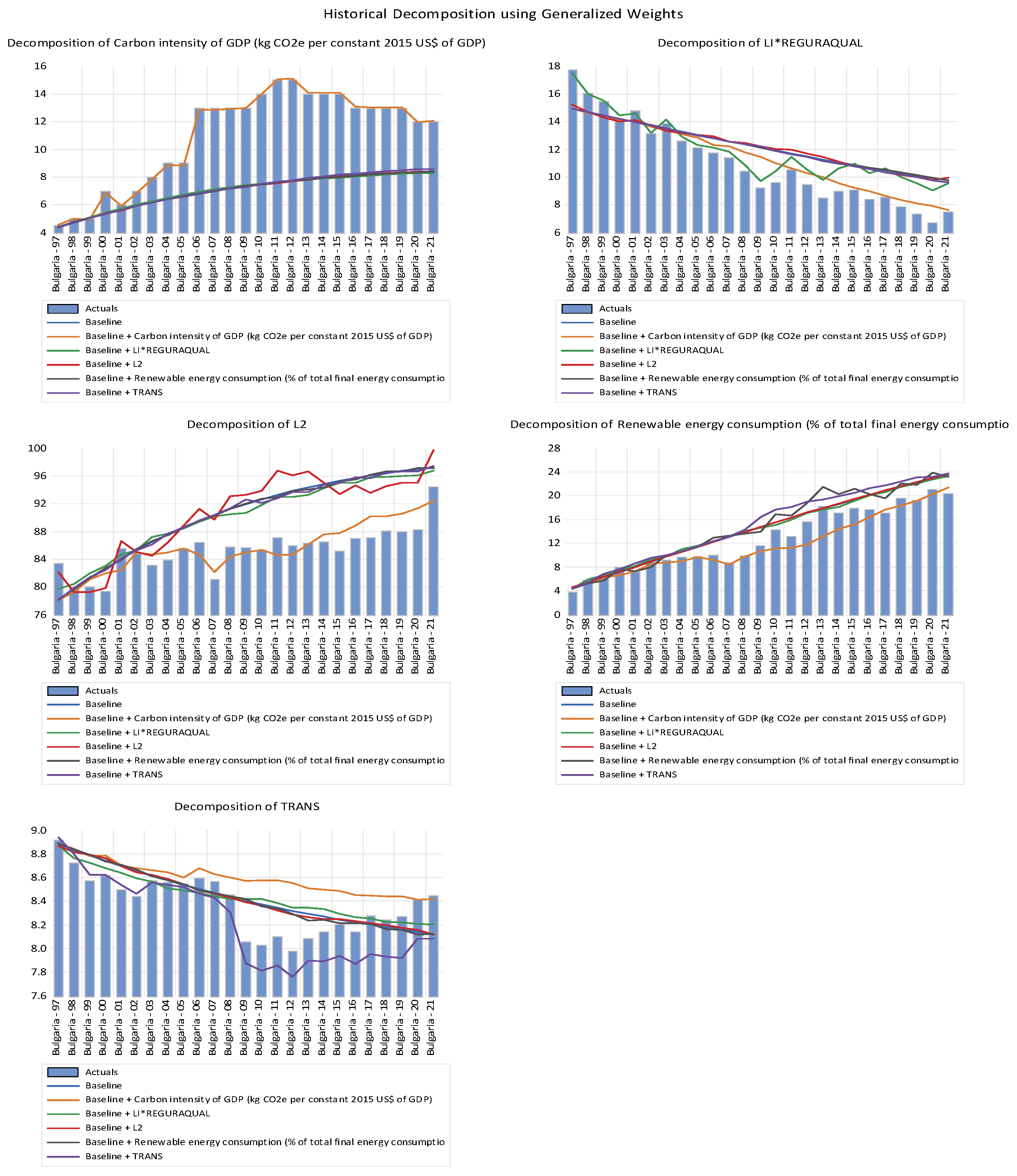 Sustainability 17 10694 g006