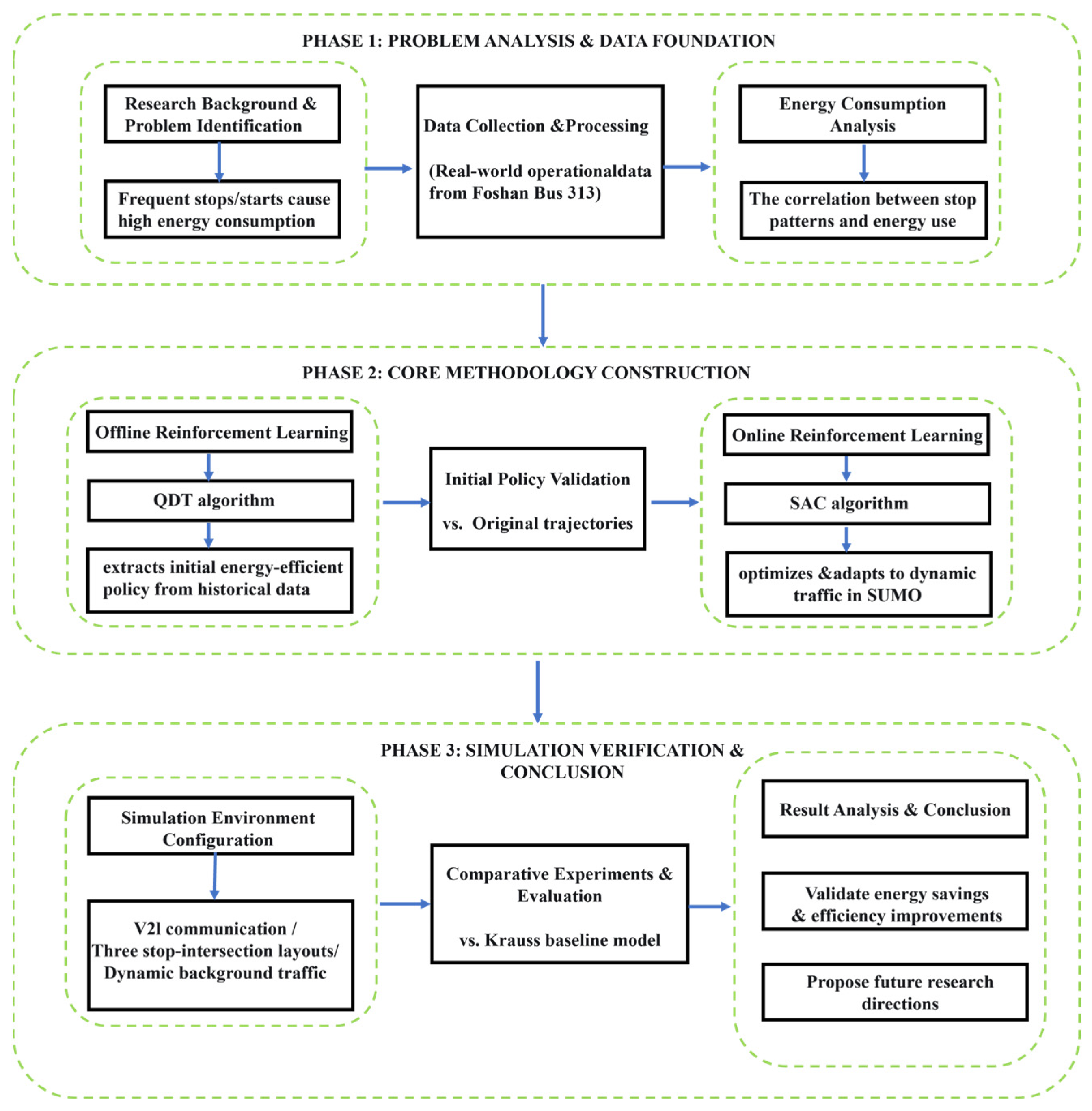 Sustainability 17 10695 g001