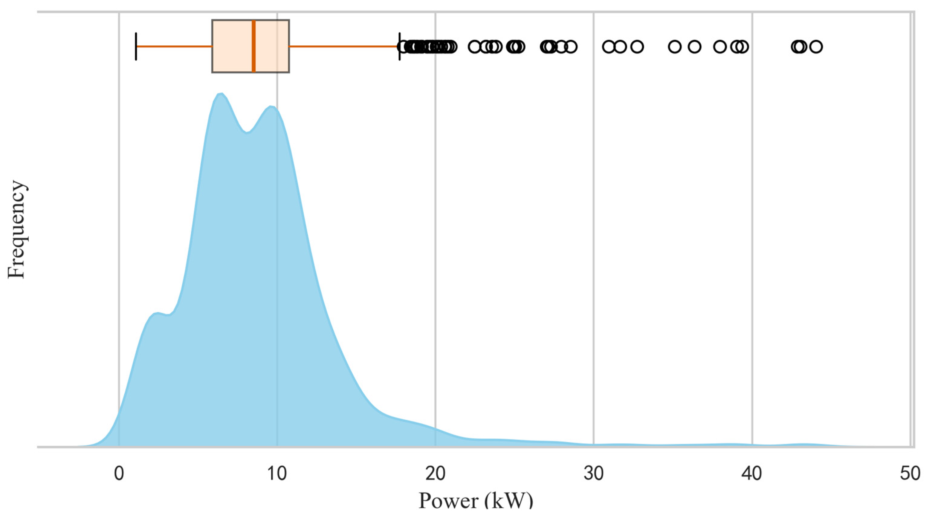 Sustainability 17 10695 g002