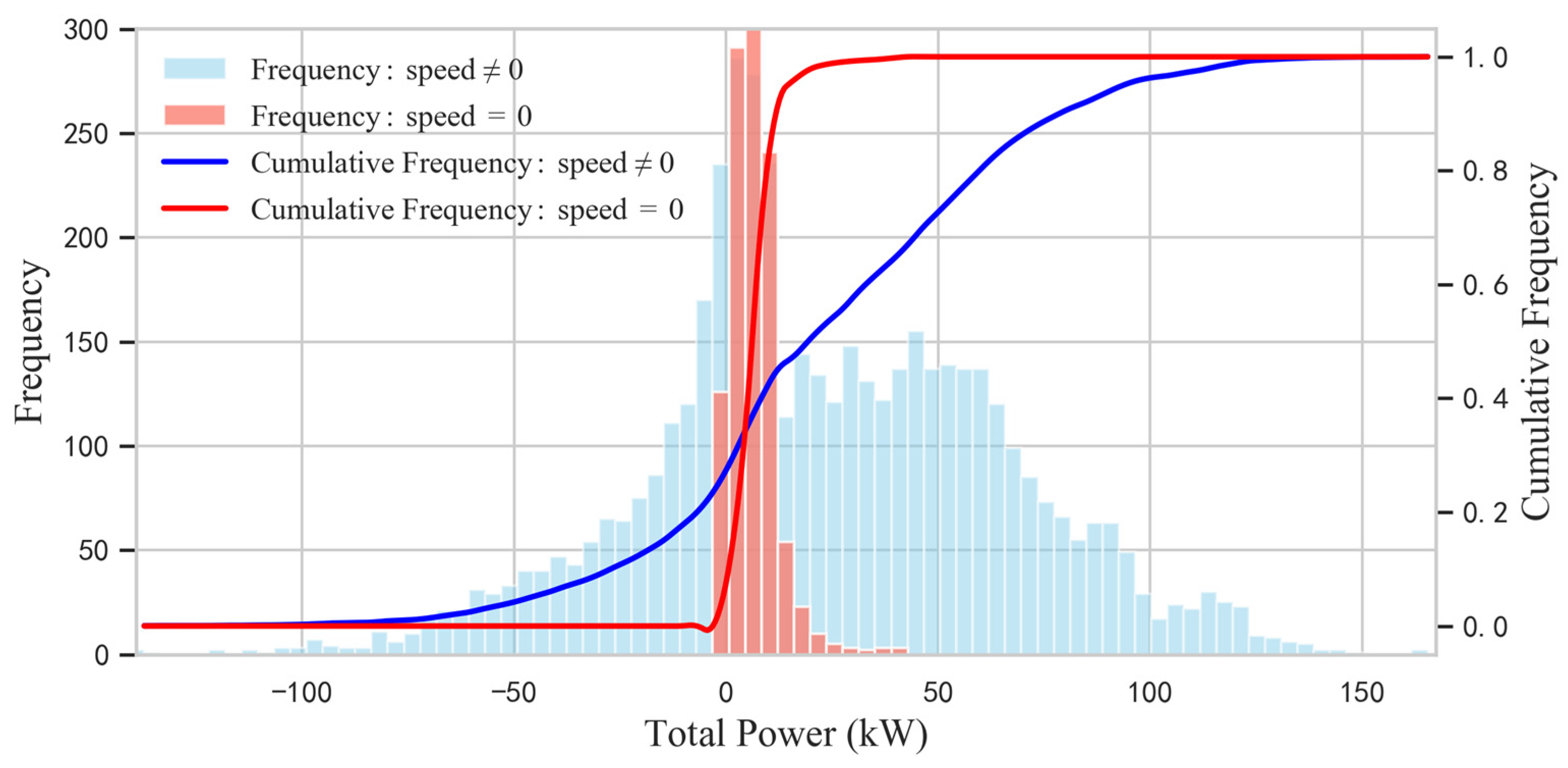 Sustainability 17 10695 g003