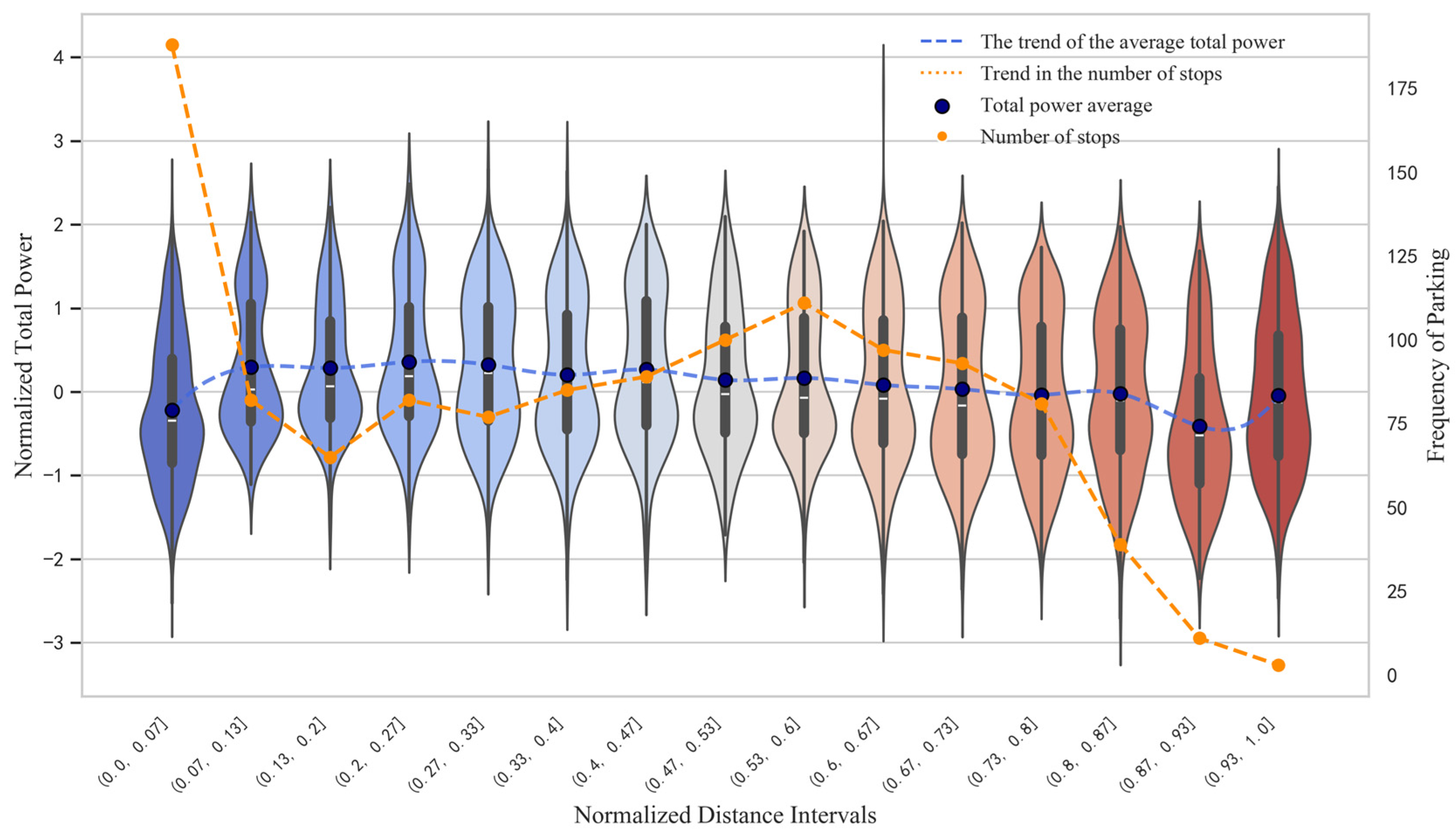 Sustainability 17 10695 g004