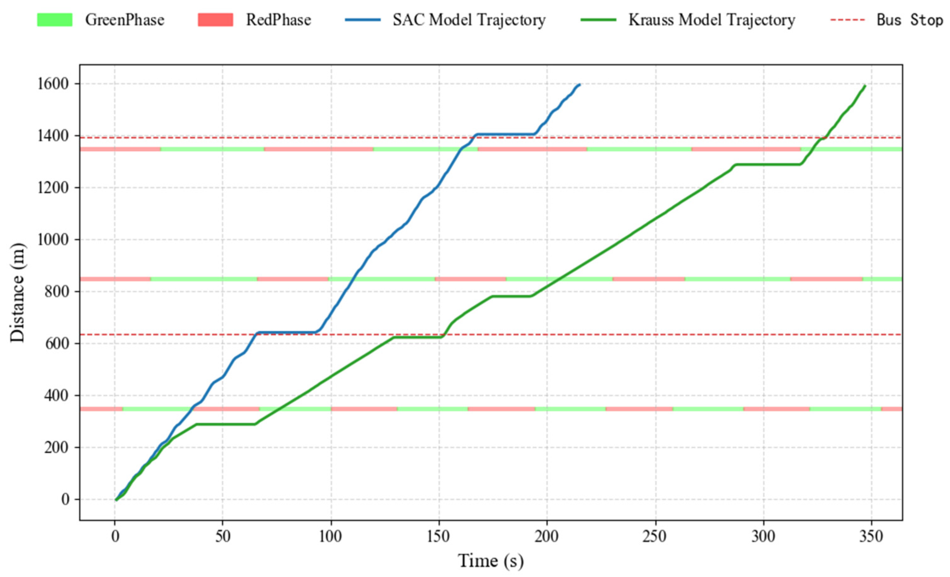 Sustainability 17 10695 g007