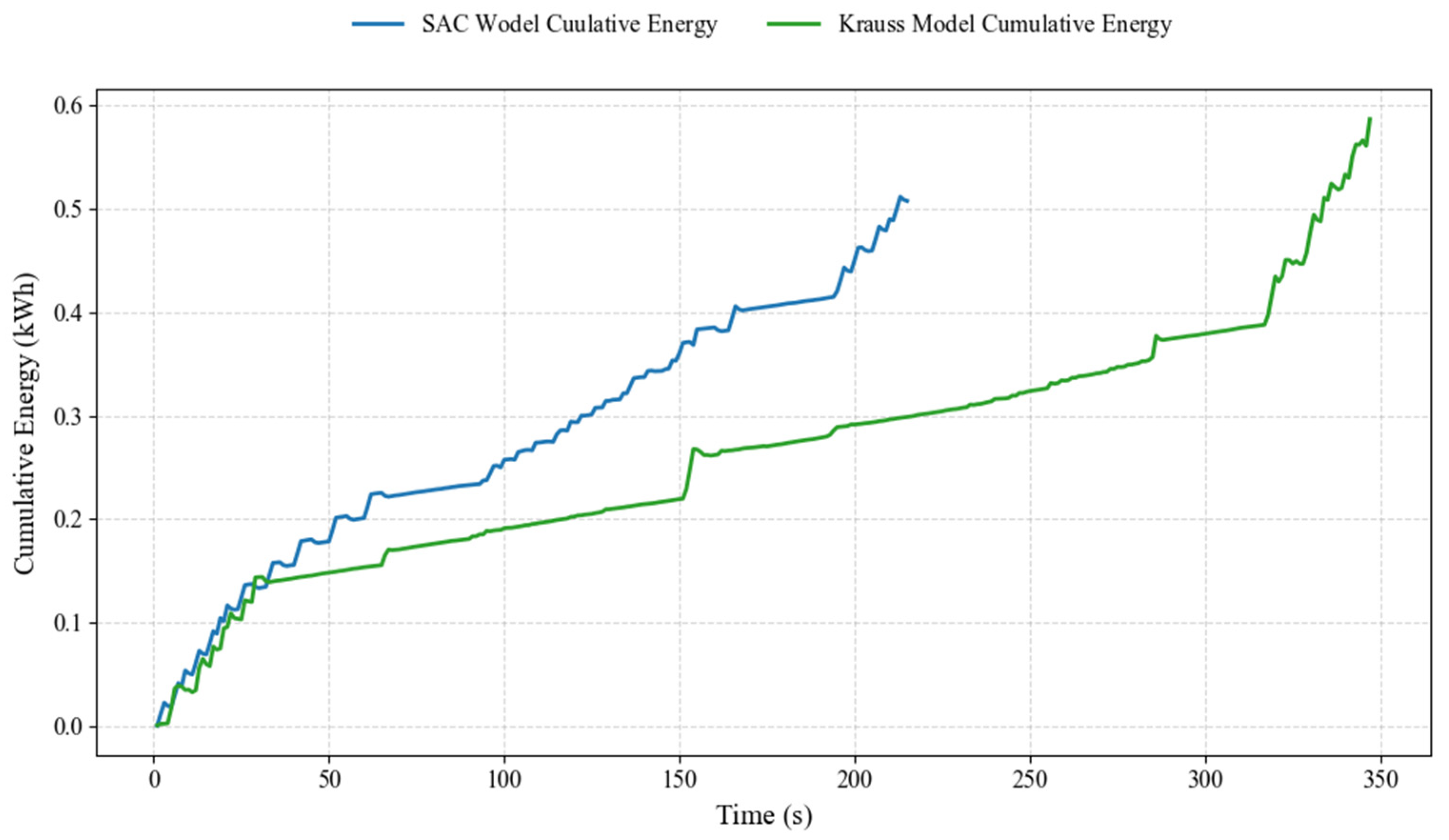 Sustainability 17 10695 g008