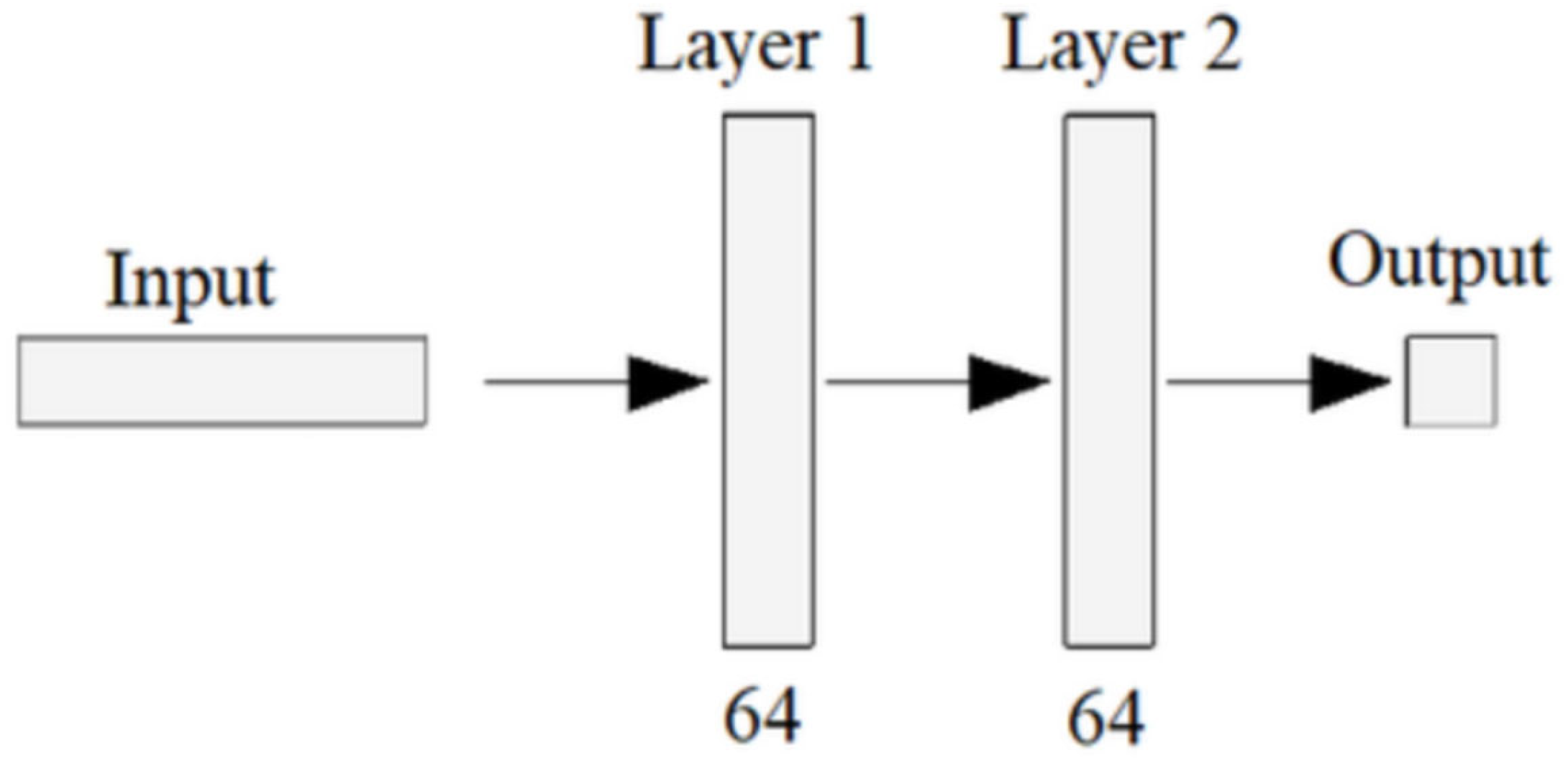 Sustainability 17 10696 g007