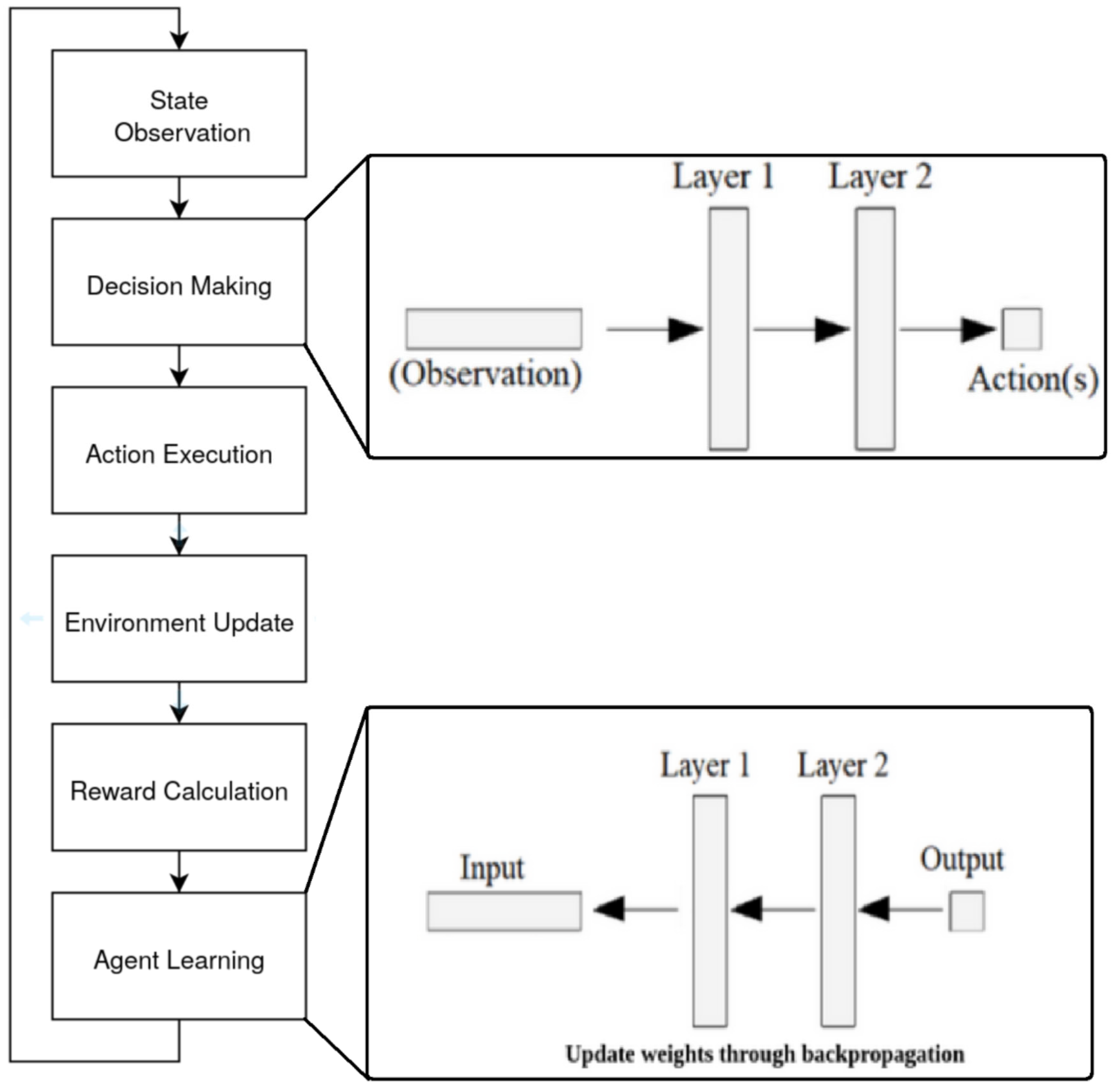 Sustainability 17 10696 g008