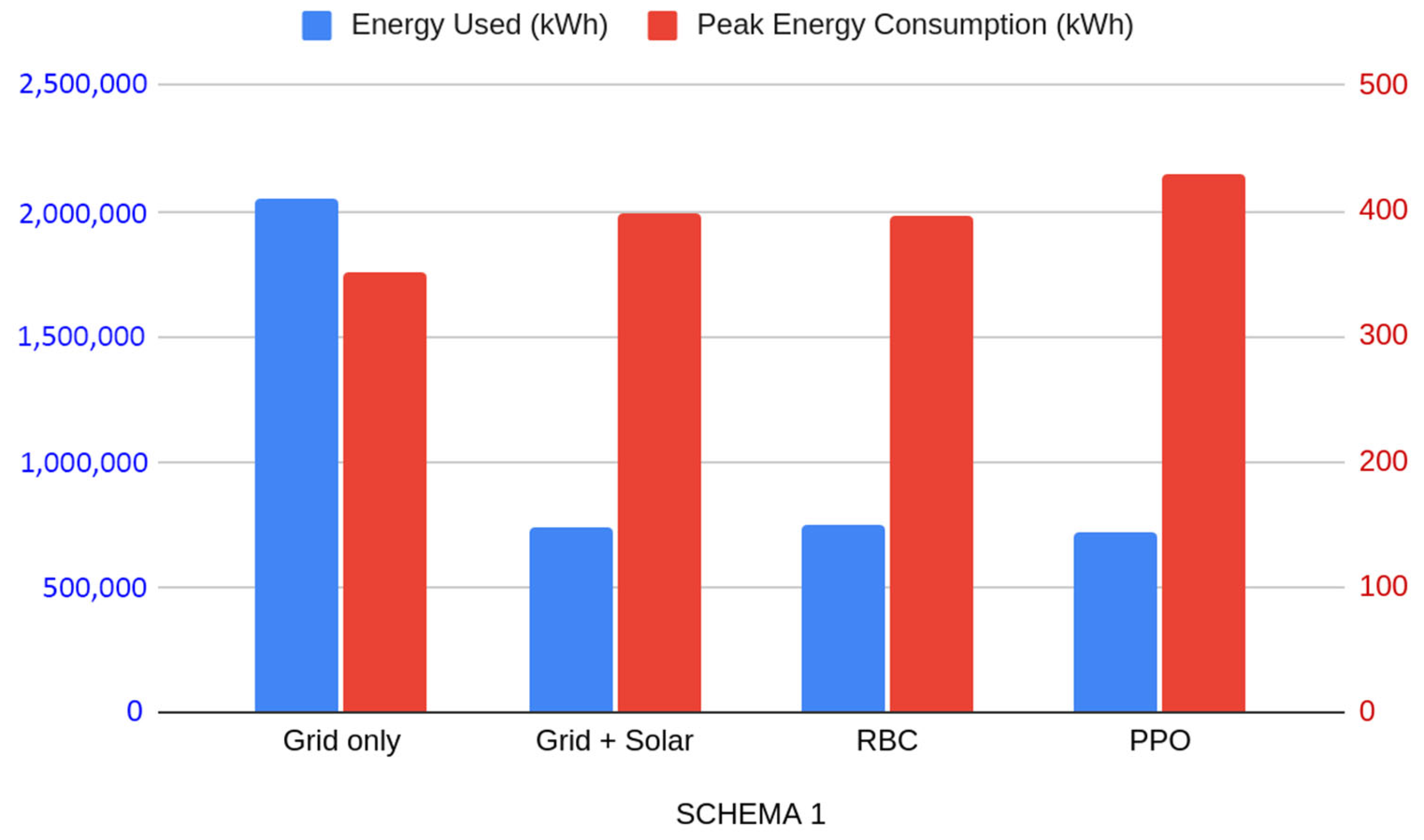 Sustainability 17 10696 g009