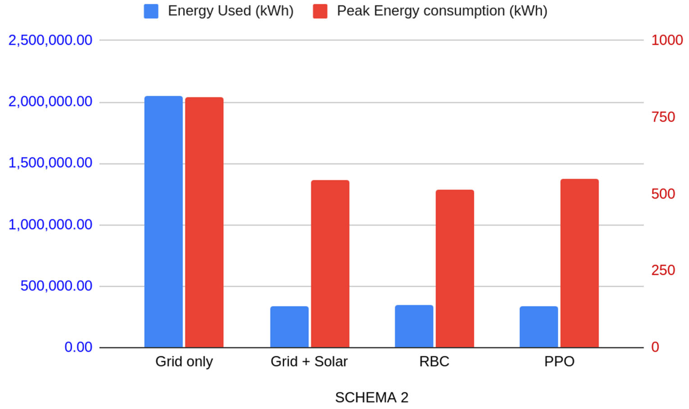 Sustainability 17 10696 g010