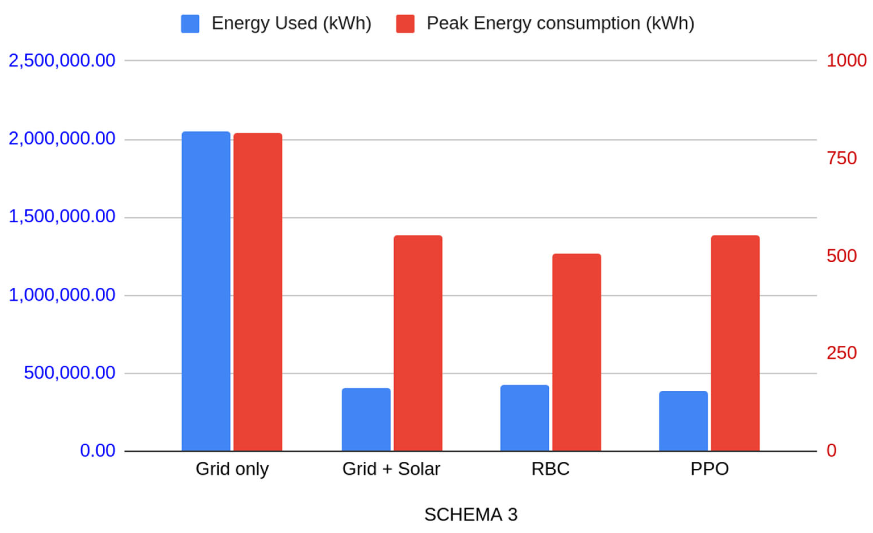 Sustainability 17 10696 g011