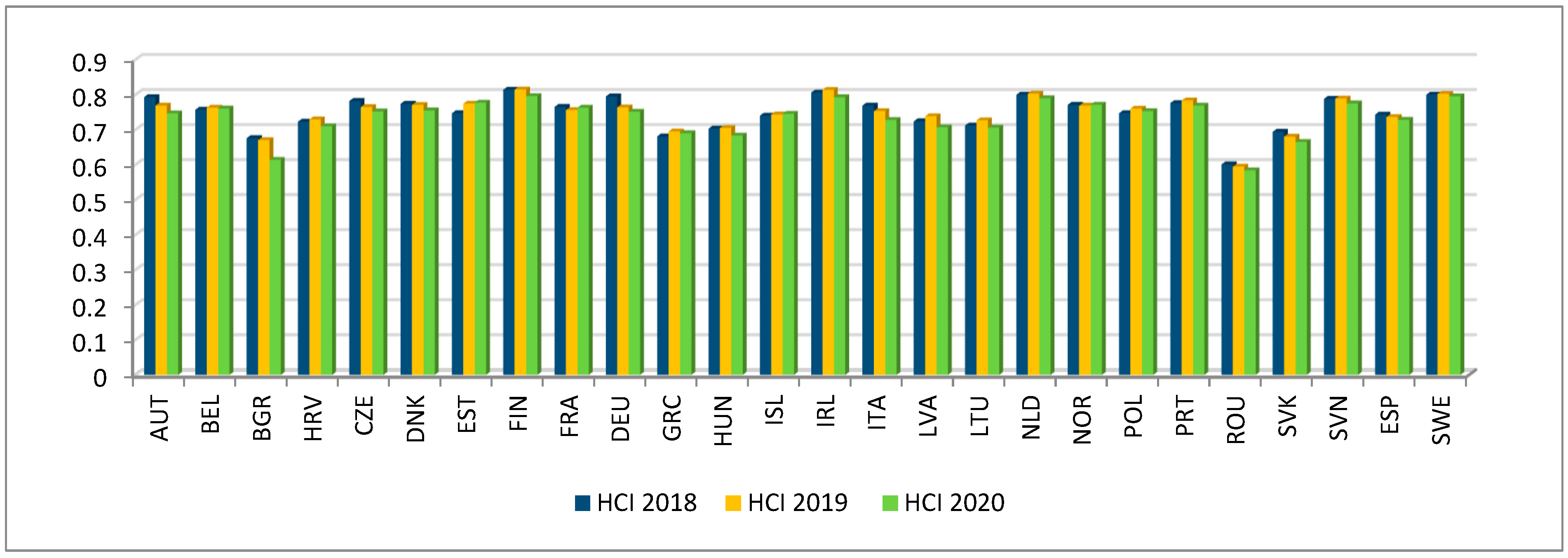 Sustainability 17 10710 g001