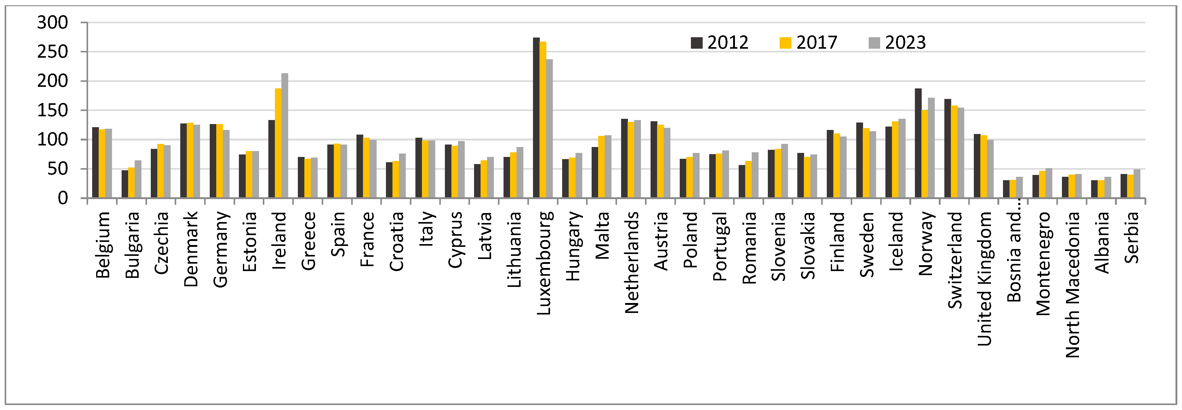 Sustainability 17 10710 g002