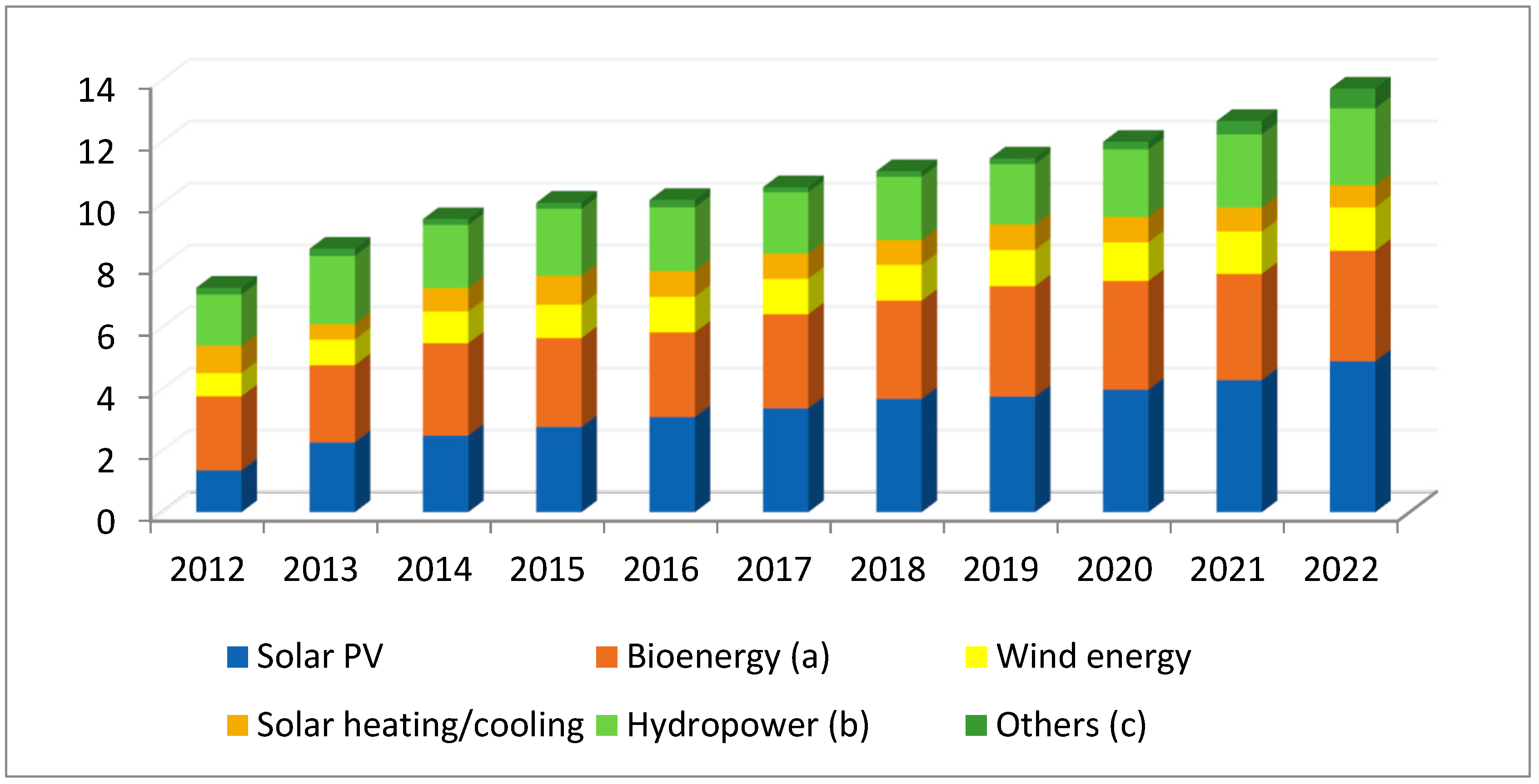 Sustainability 17 10710 g003