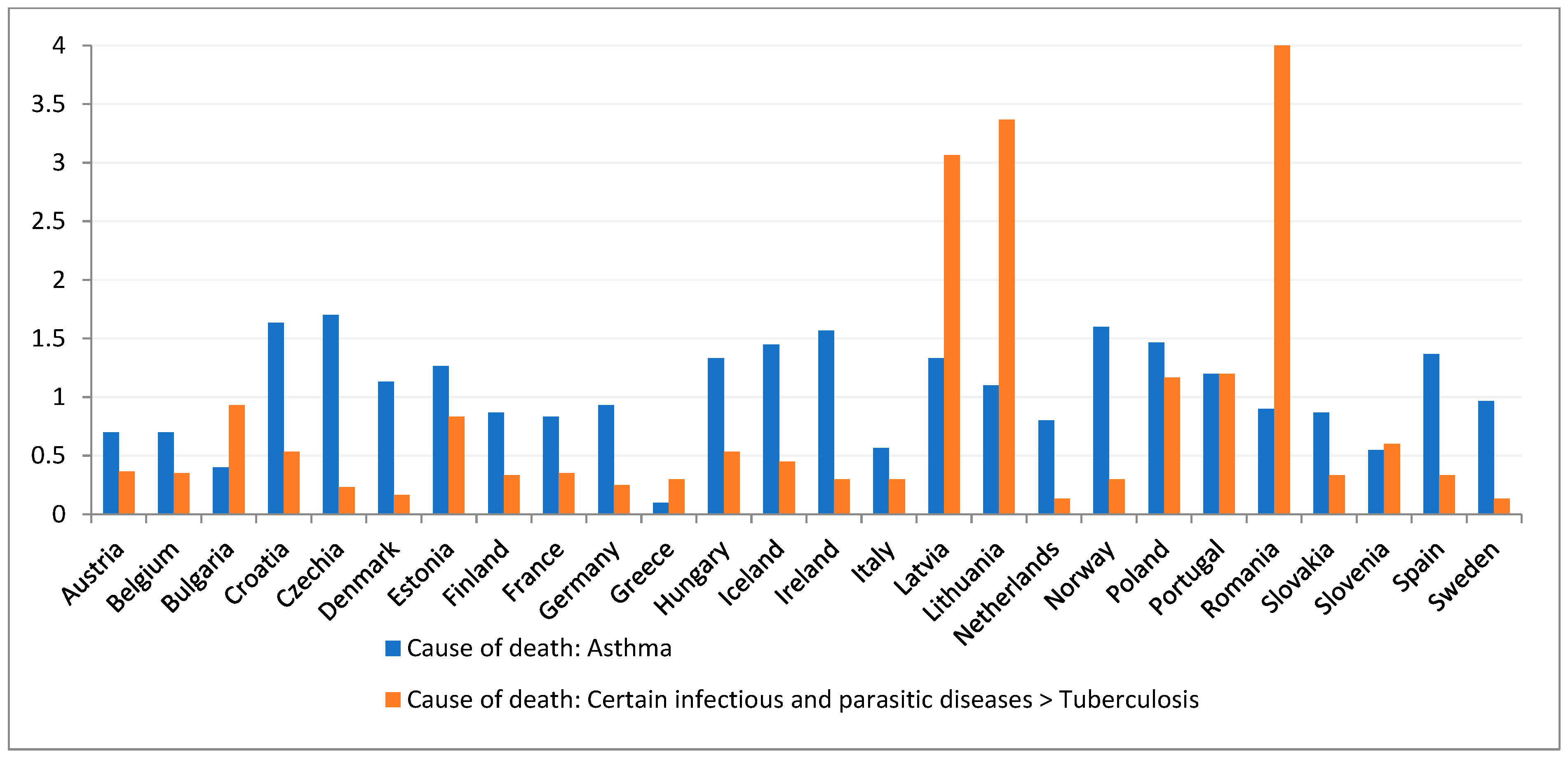 Sustainability 17 10710 g008