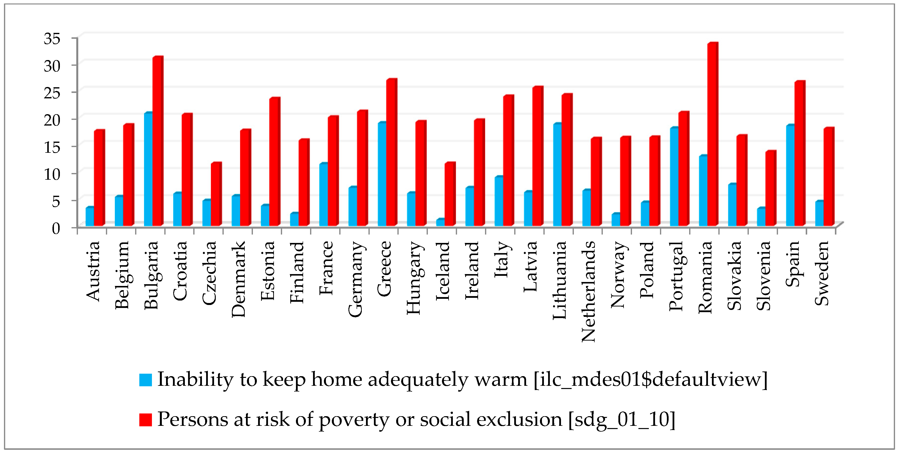 Sustainability 17 10710 g011