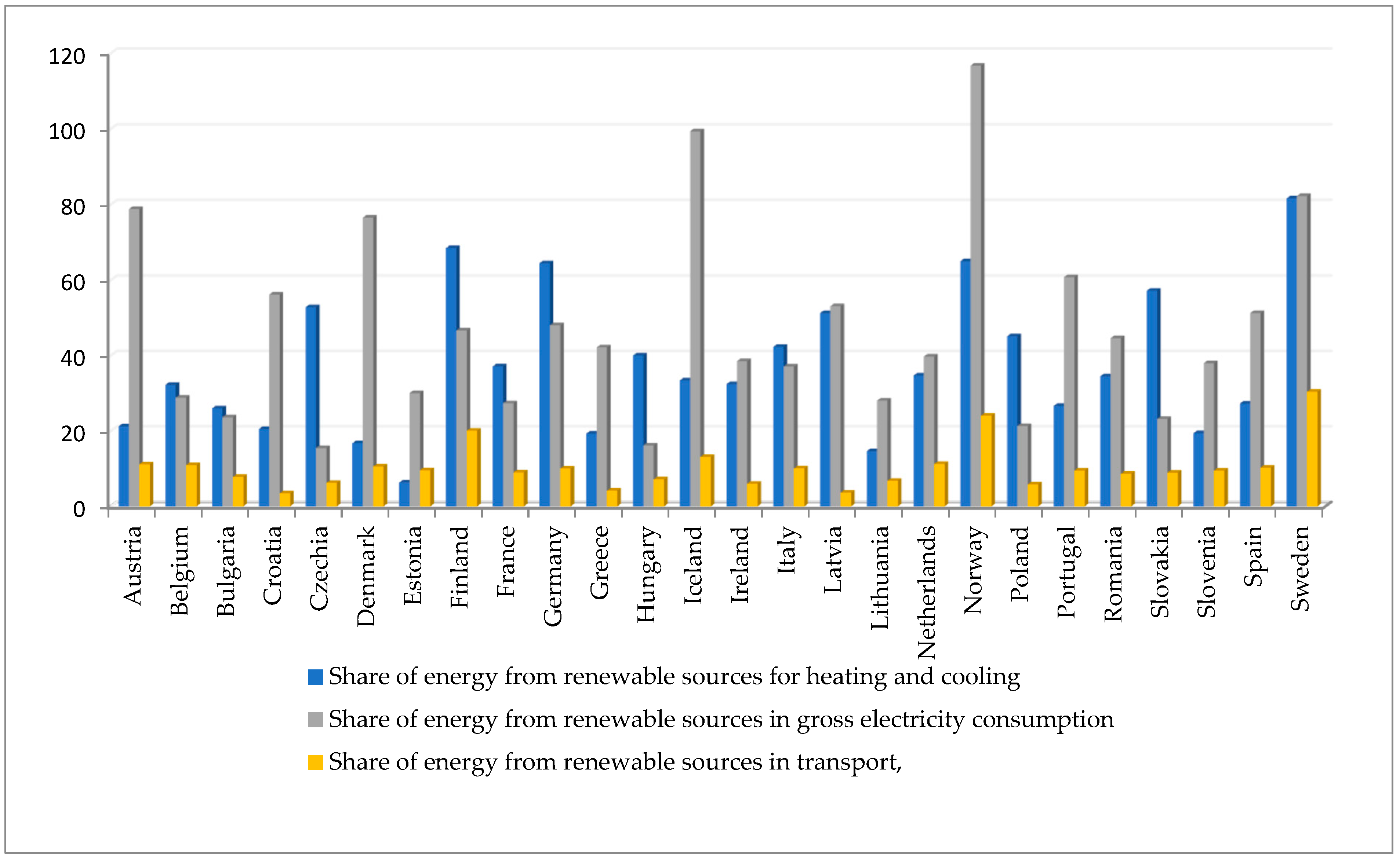 Sustainability 17 10710 g012