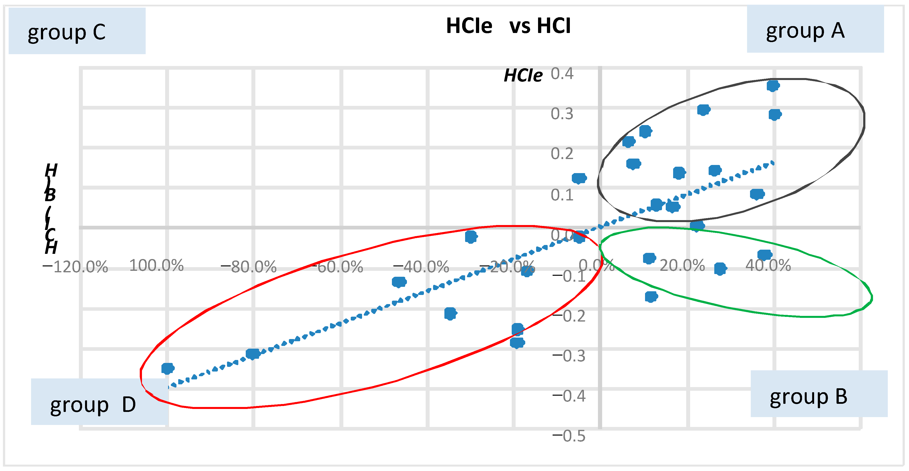 Sustainability 17 10710 g017