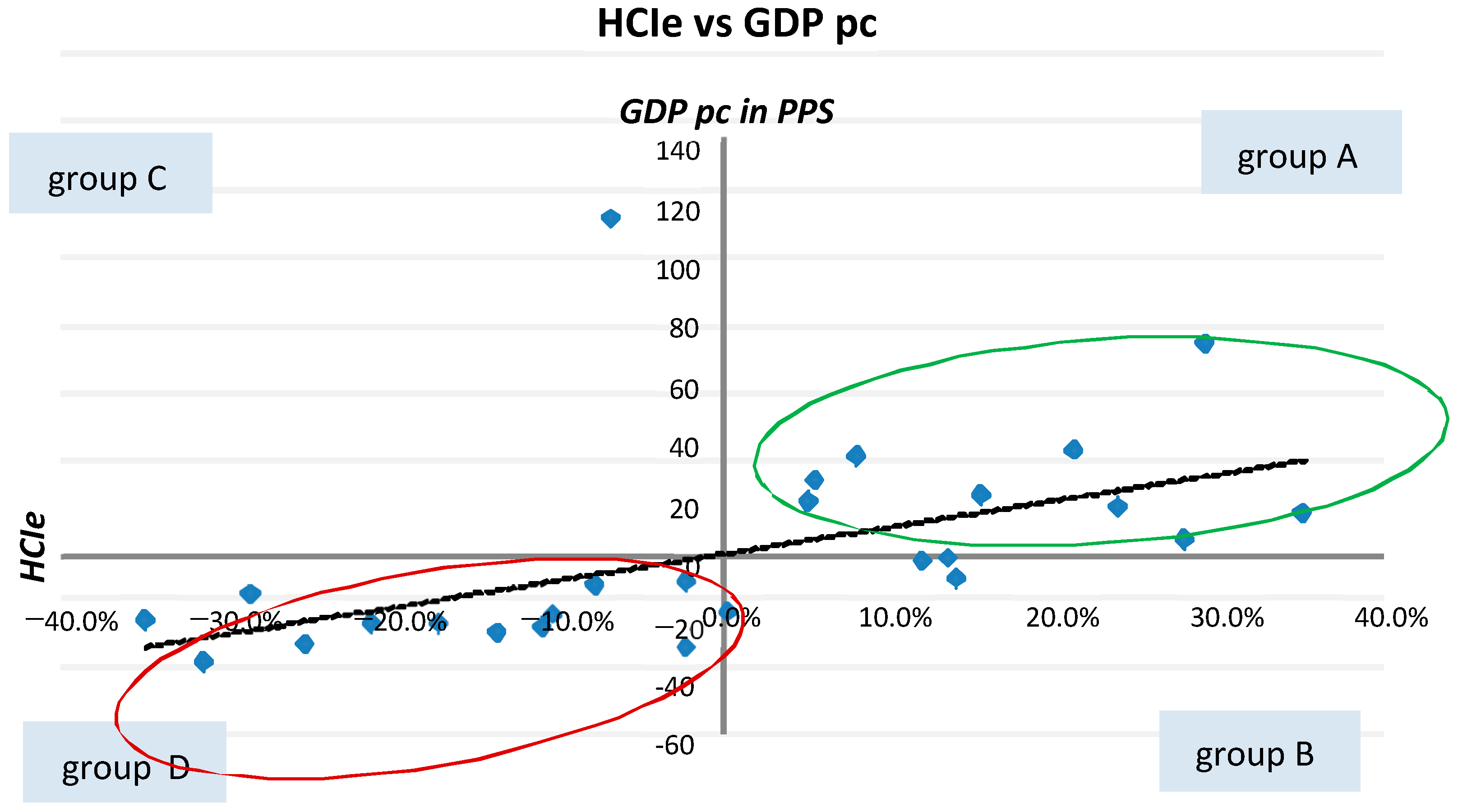 Sustainability 17 10710 g018