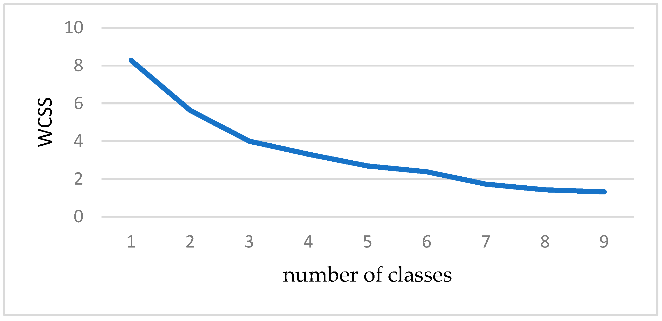 Sustainability 17 10710 g020