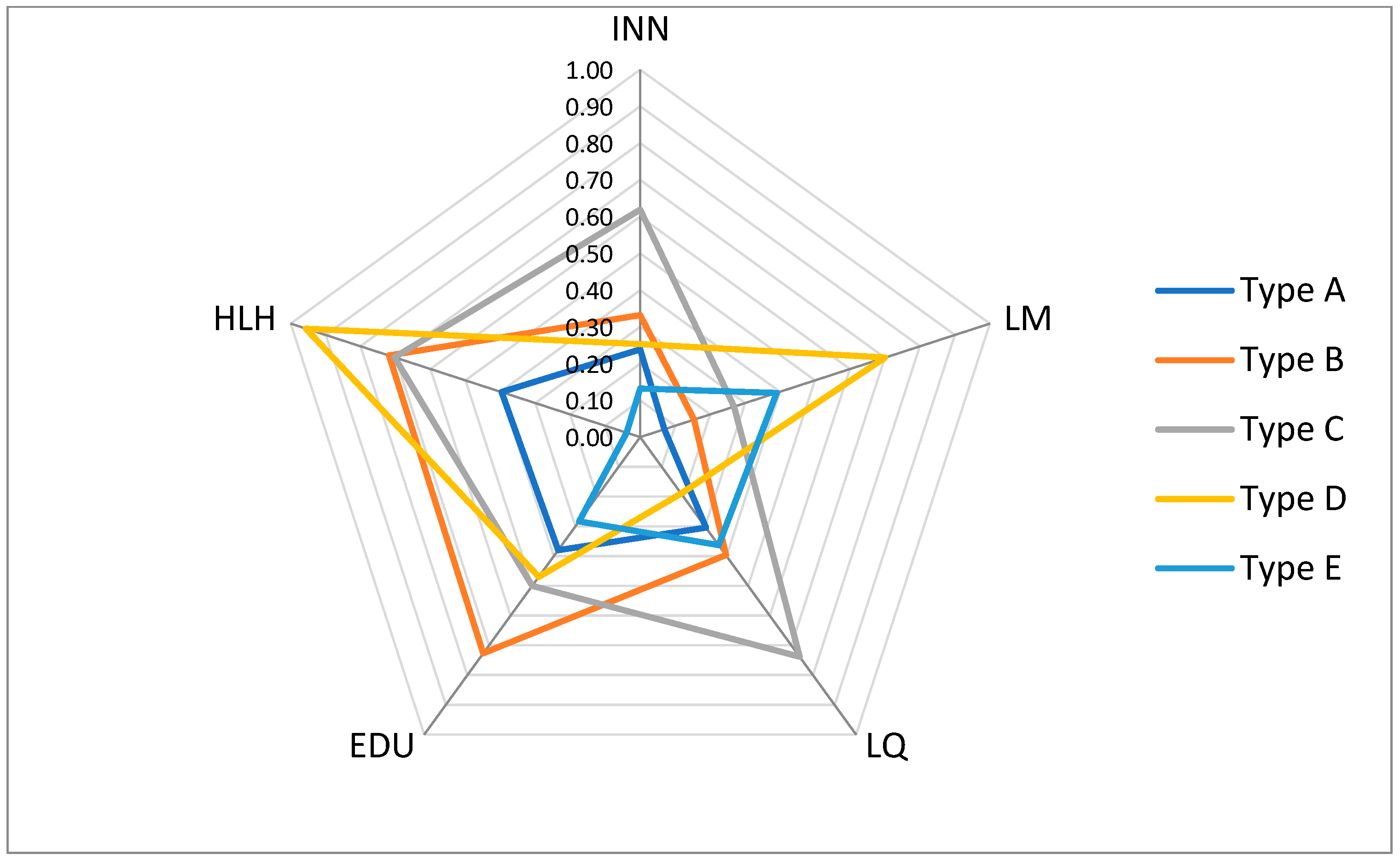 Sustainability 17 10710 g021