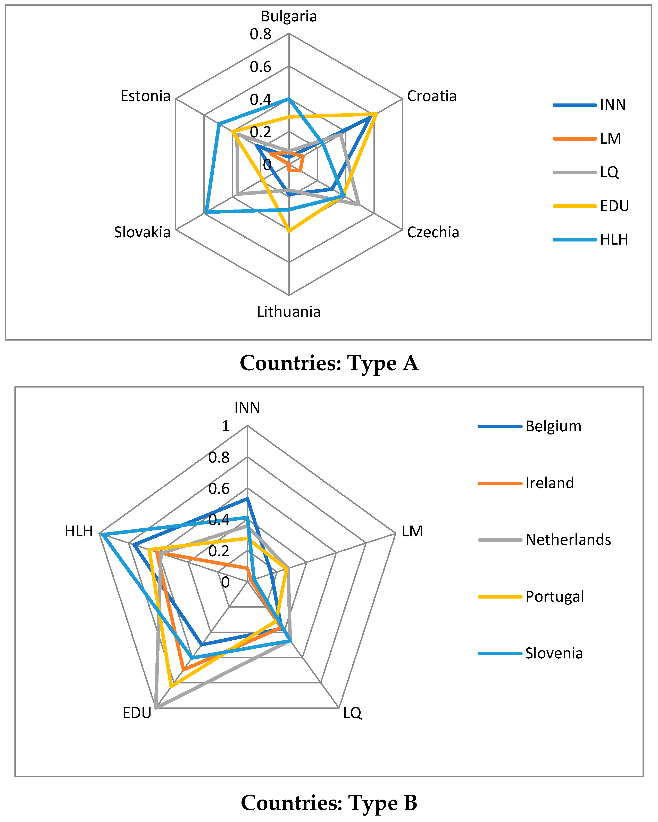 Sustainability 17 10710 g022a